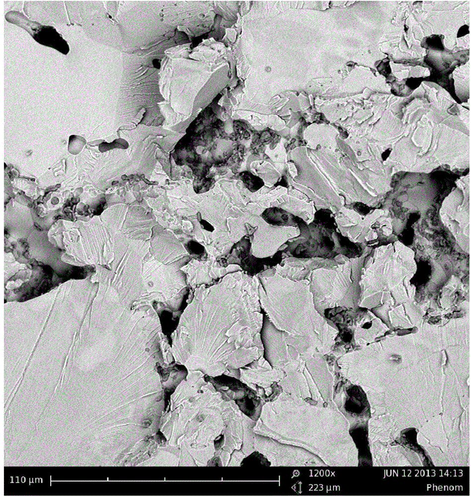 Method for preparing chromium-based composite material for connecting plate