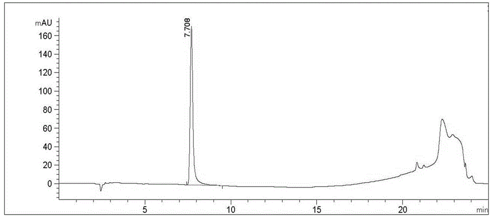 A kind of synthetic method of β-amino-alpha-hydroxycyclobutanamide hydrochloride