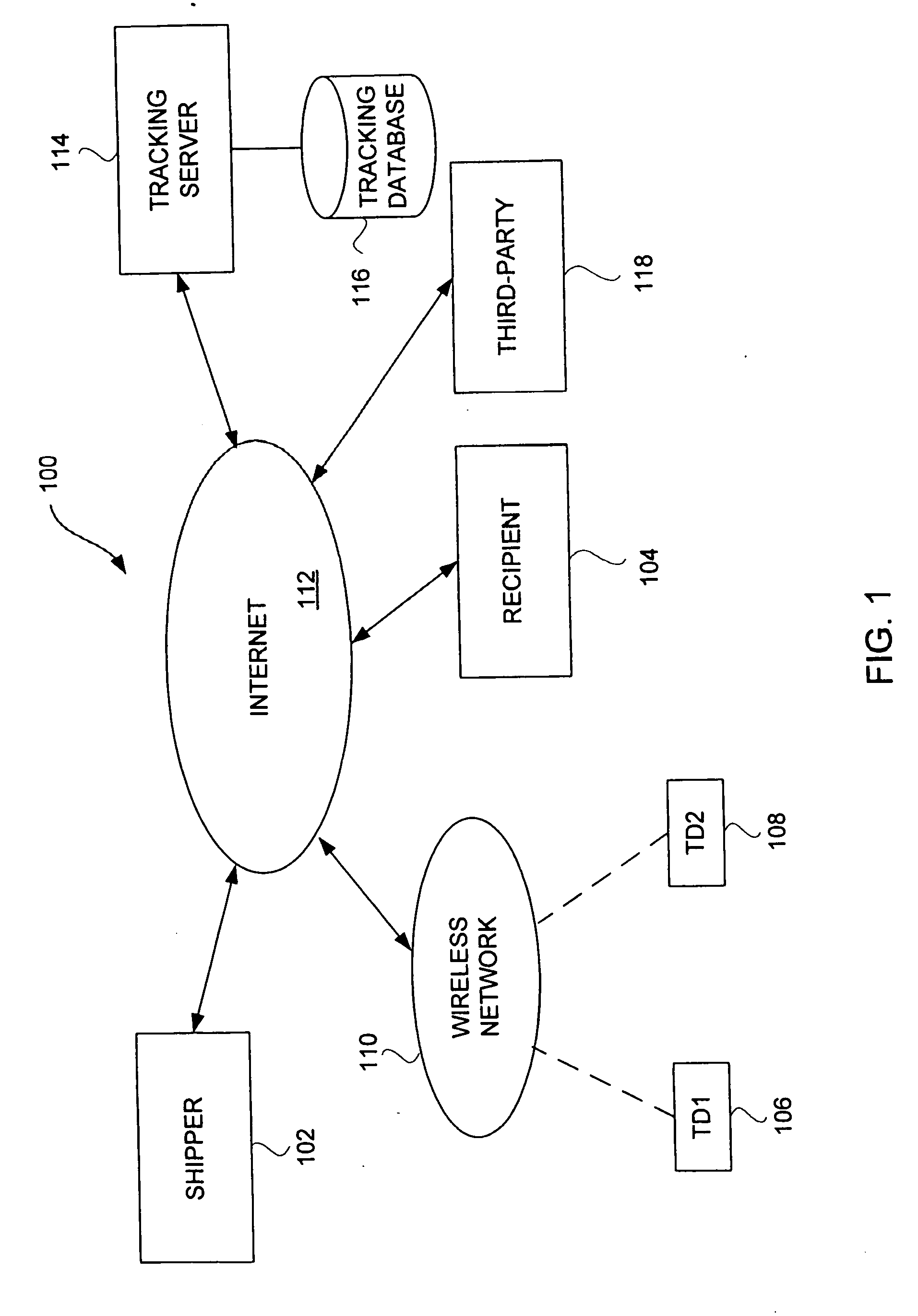 Method and system for providing shipment tracking and notifications