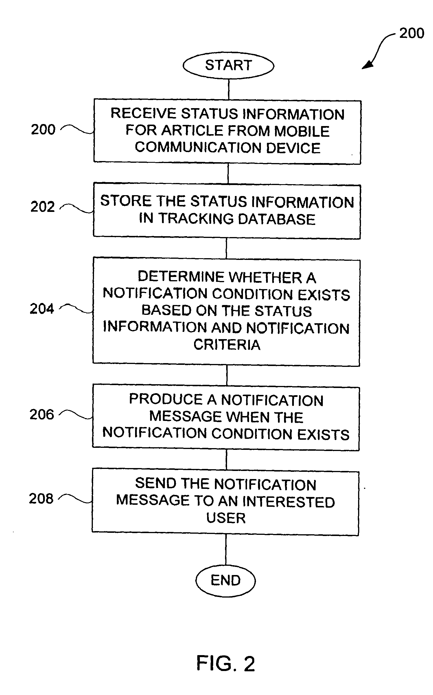 Method and system for providing shipment tracking and notifications