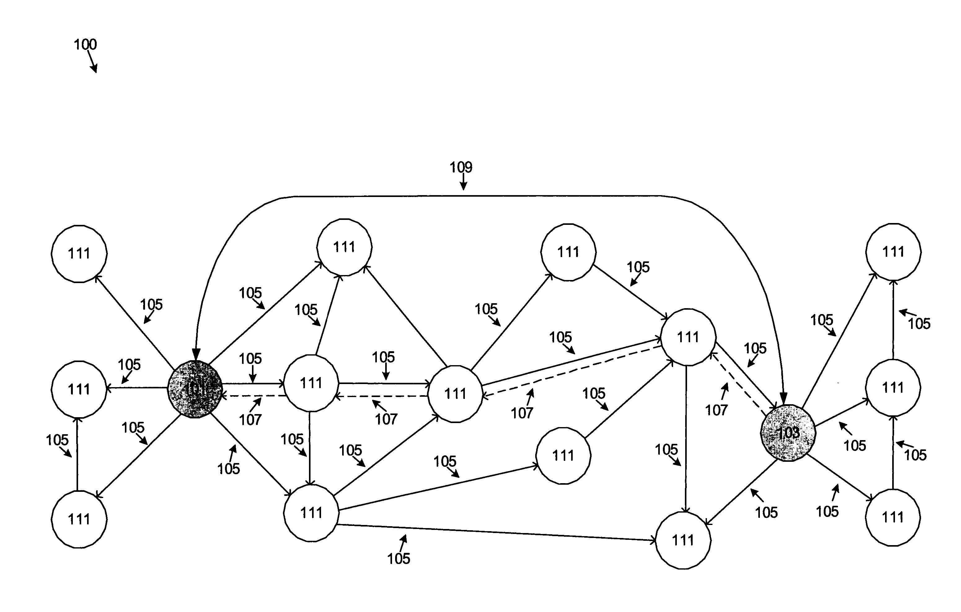 Method and apparatus for increasing the search space or peer-to-peer networks using time-to-live boosting