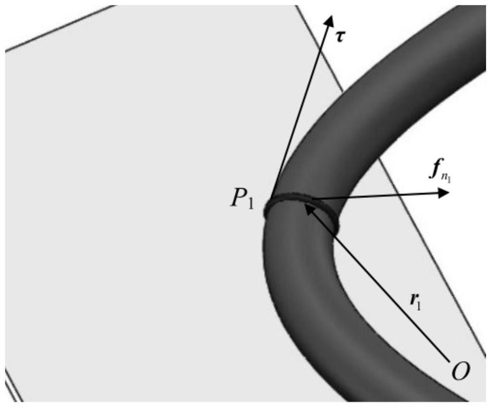 A Modeling Method for Robot Cables Constrained by Clamps