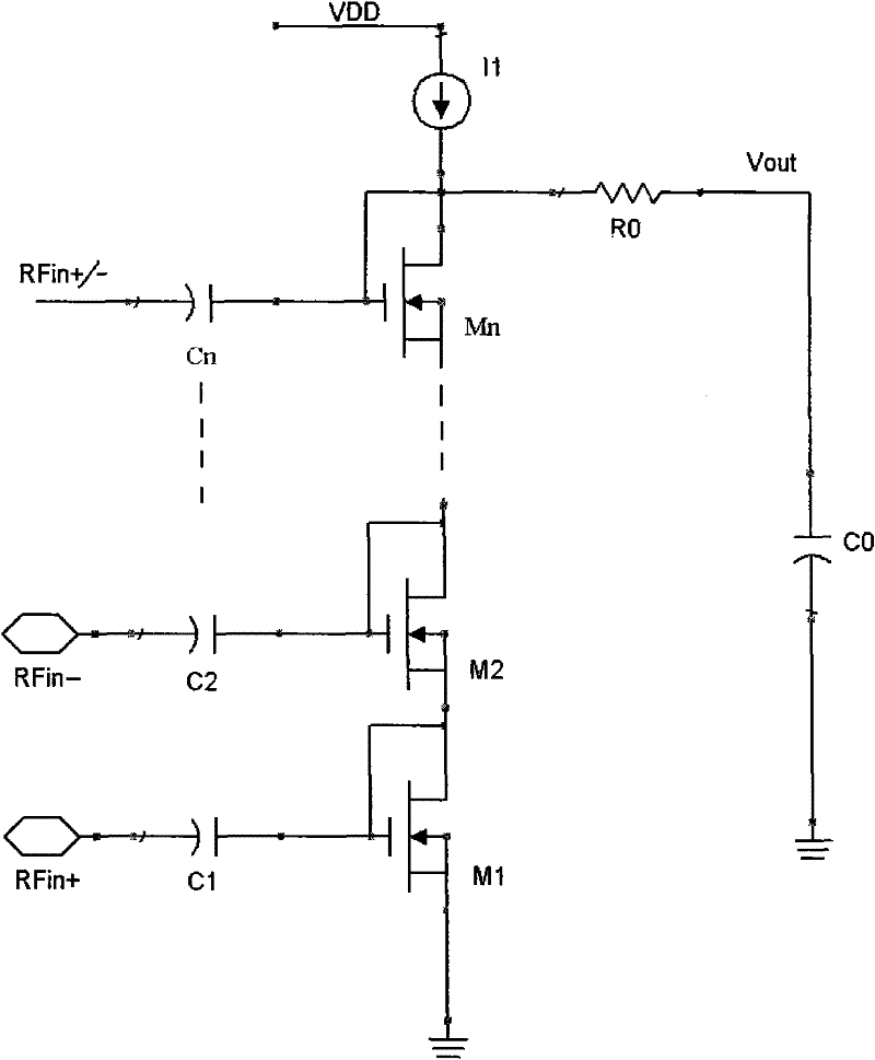 CMOS difference radio-frequency signal amplitude detection circuit
