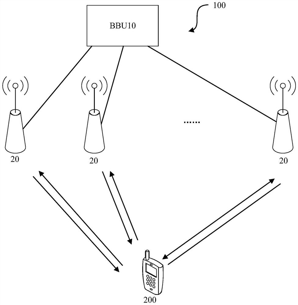 Carrier frequency tracking method, signal transmission method and related device