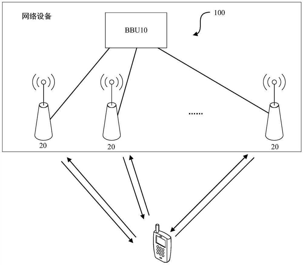 Carrier frequency tracking method, signal transmission method and related device