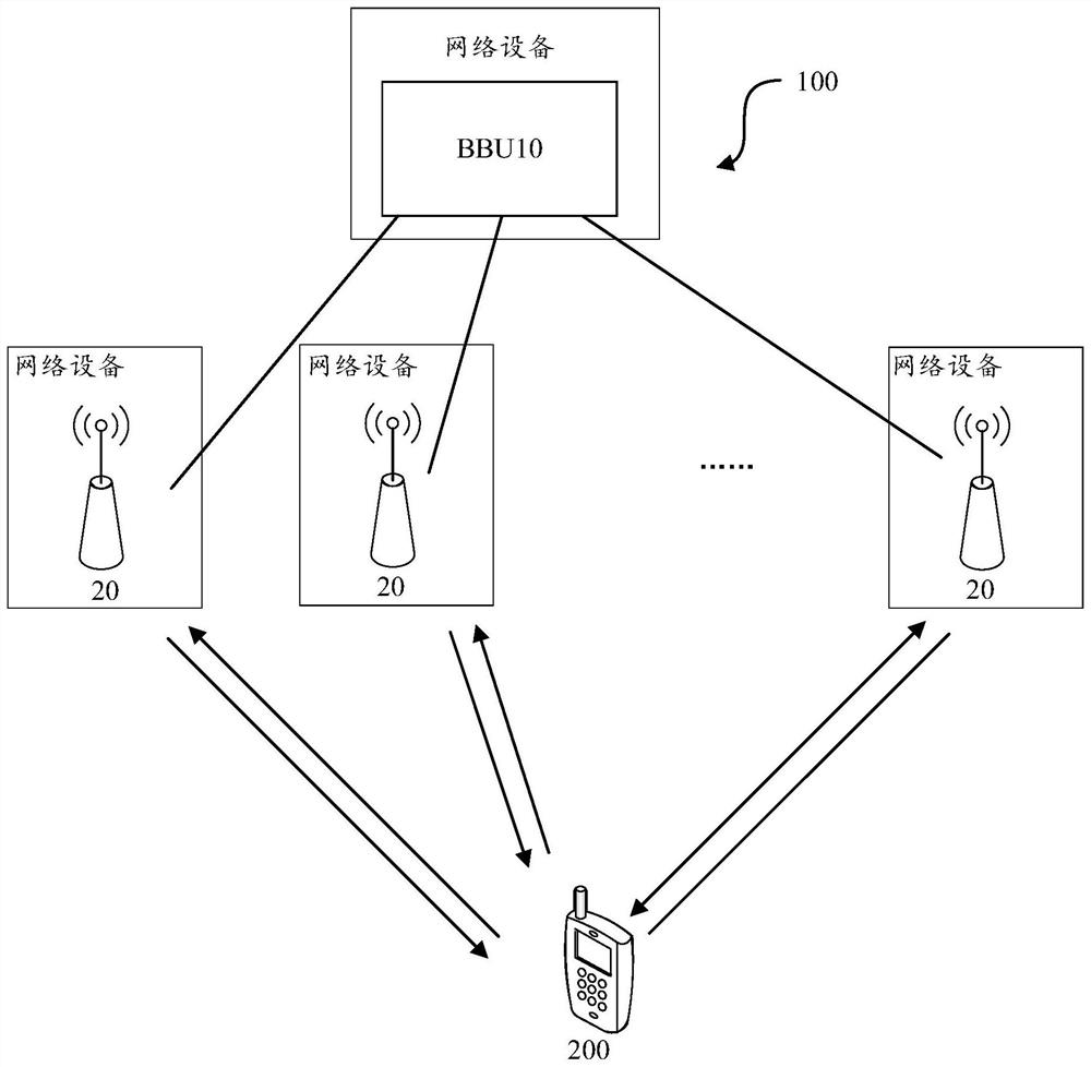 Carrier frequency tracking method, signal transmission method and related device