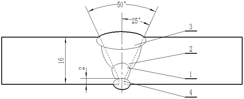 Non-preheating combined welding method of 1200MPa high-strength steel