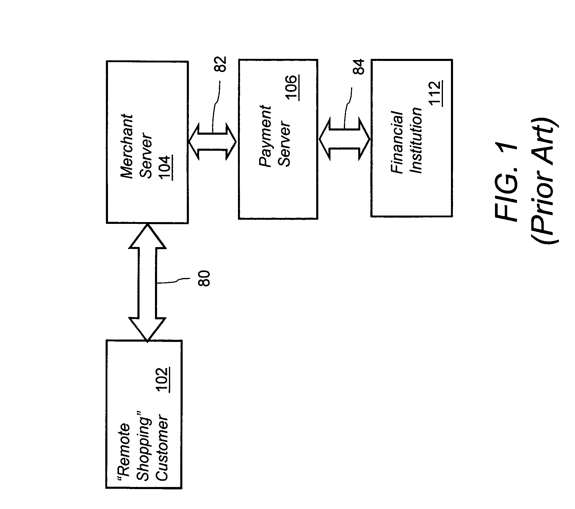 Mobile communication device equipped with a magnetic stripe reader