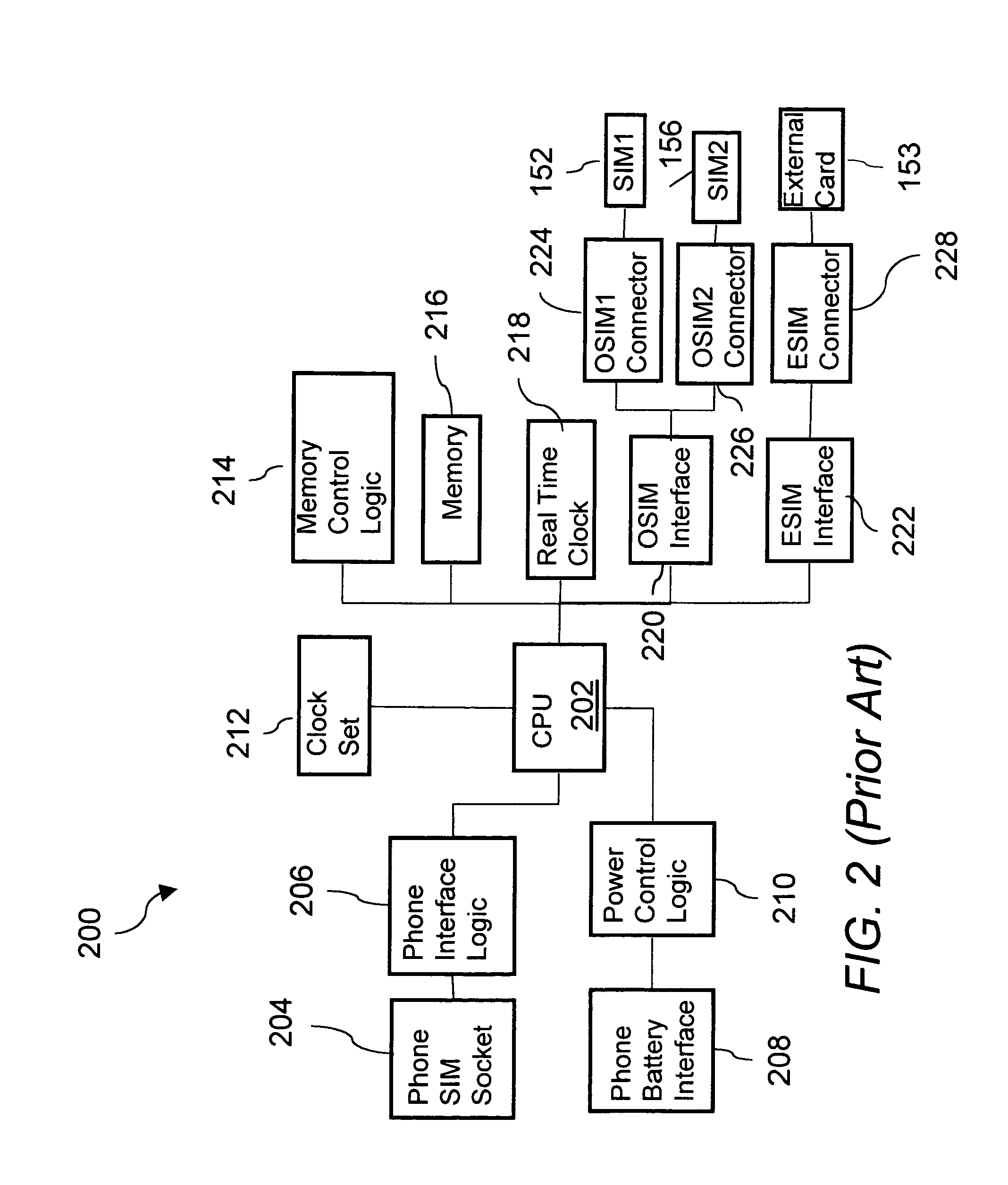 Mobile communication device equipped with a magnetic stripe reader