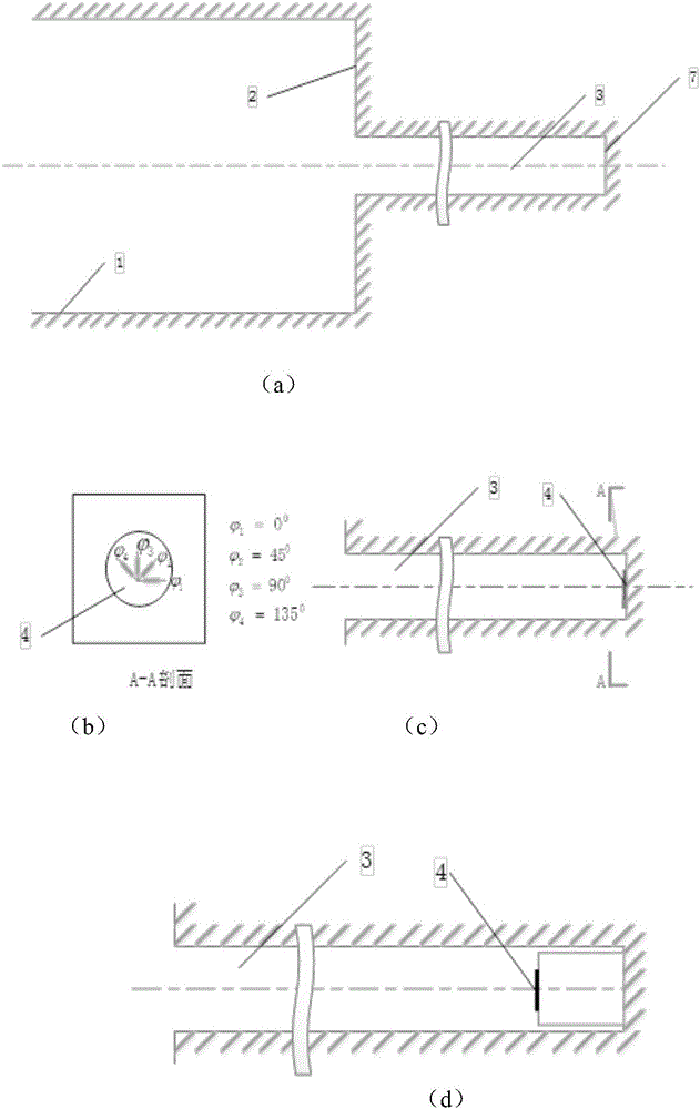 Method for determining the three-dimensional stress based on single drilled rock's deformation measurement