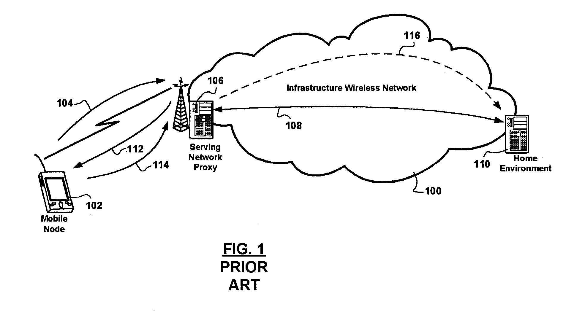 Method of authenticating a mobile network node in establishing a peer-to-peer secure context between a pair of communicating mobile network nodes