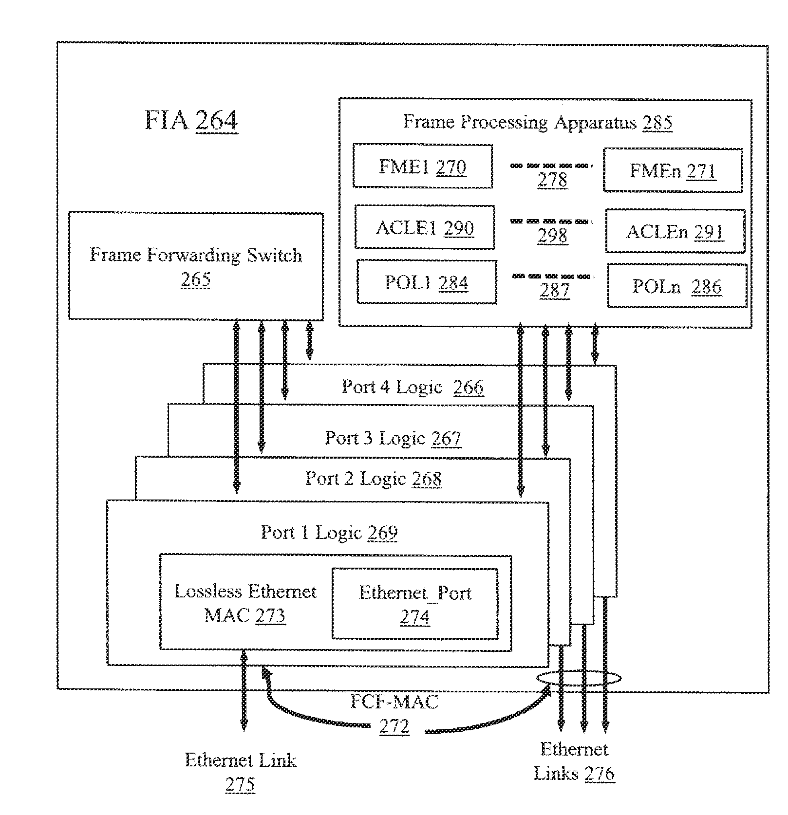 Methods, systems and apparatus for converged network adapters