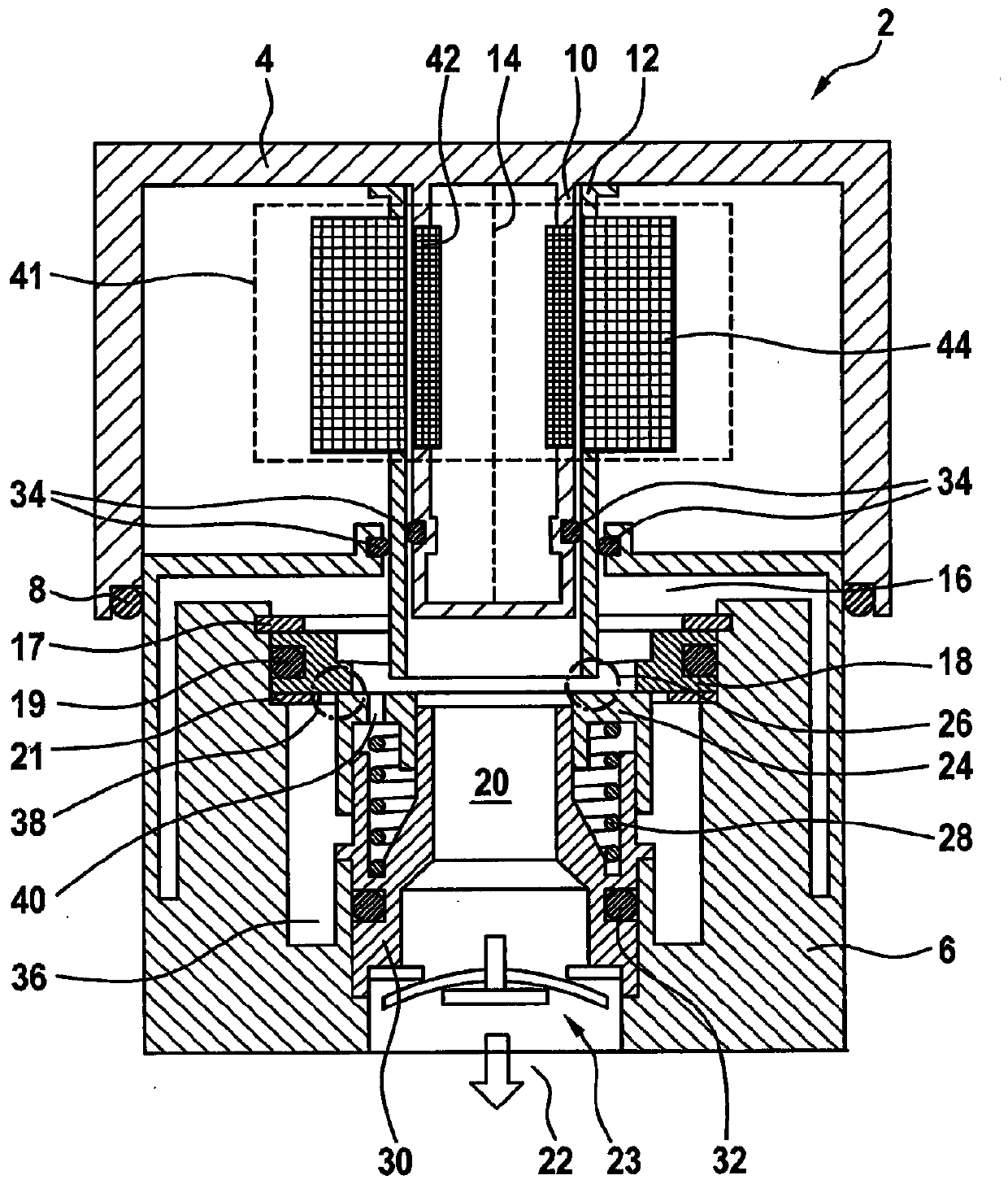 Valve arrangement for a compressed air system, pressure regulation module with the same, and motor vehicle with the same