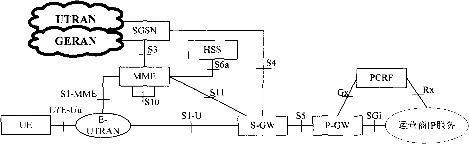 Method, device and system for limiting moving times of machine type communication (MTC) equipment by network
