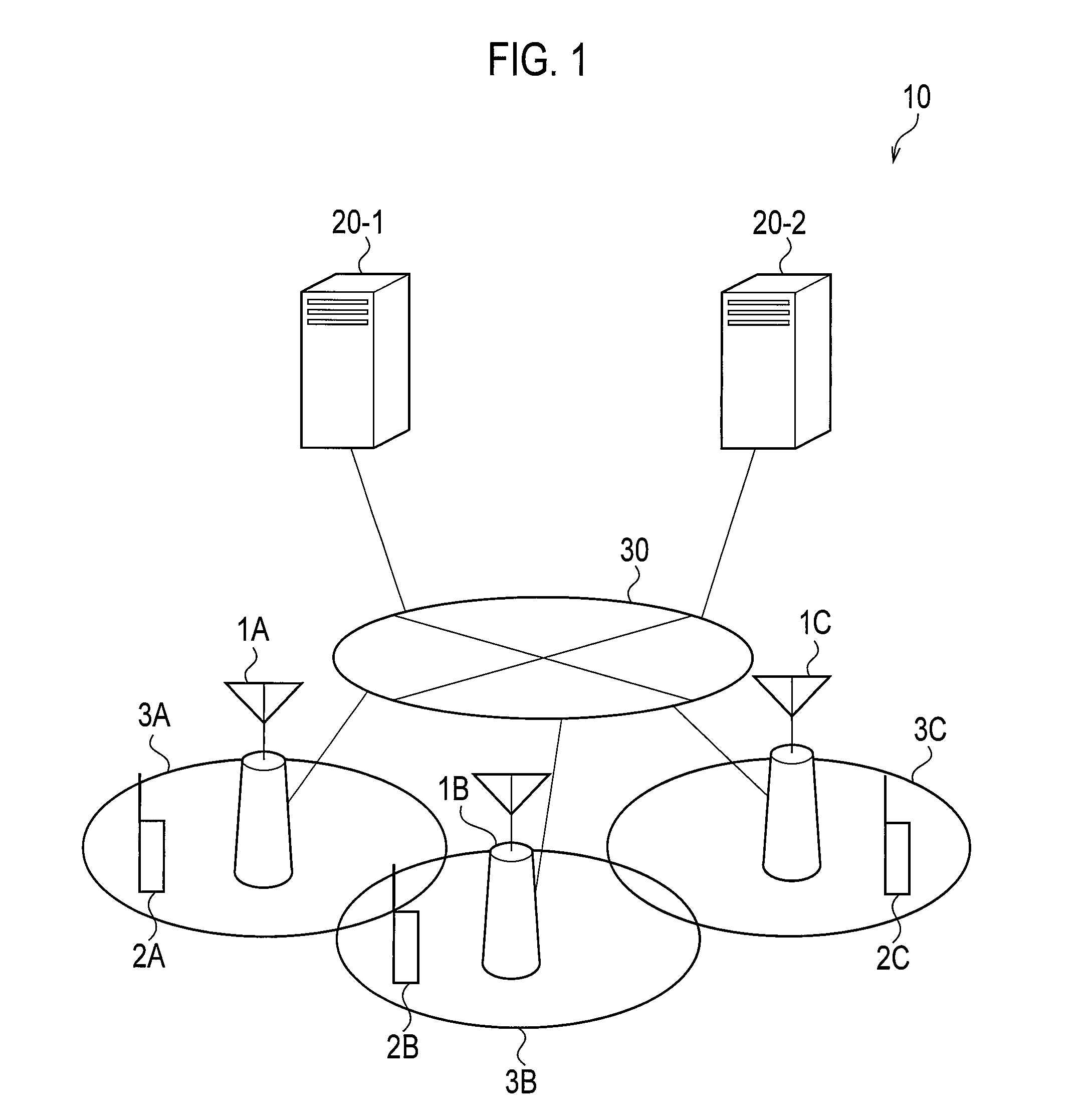 Radio base station and communication control method