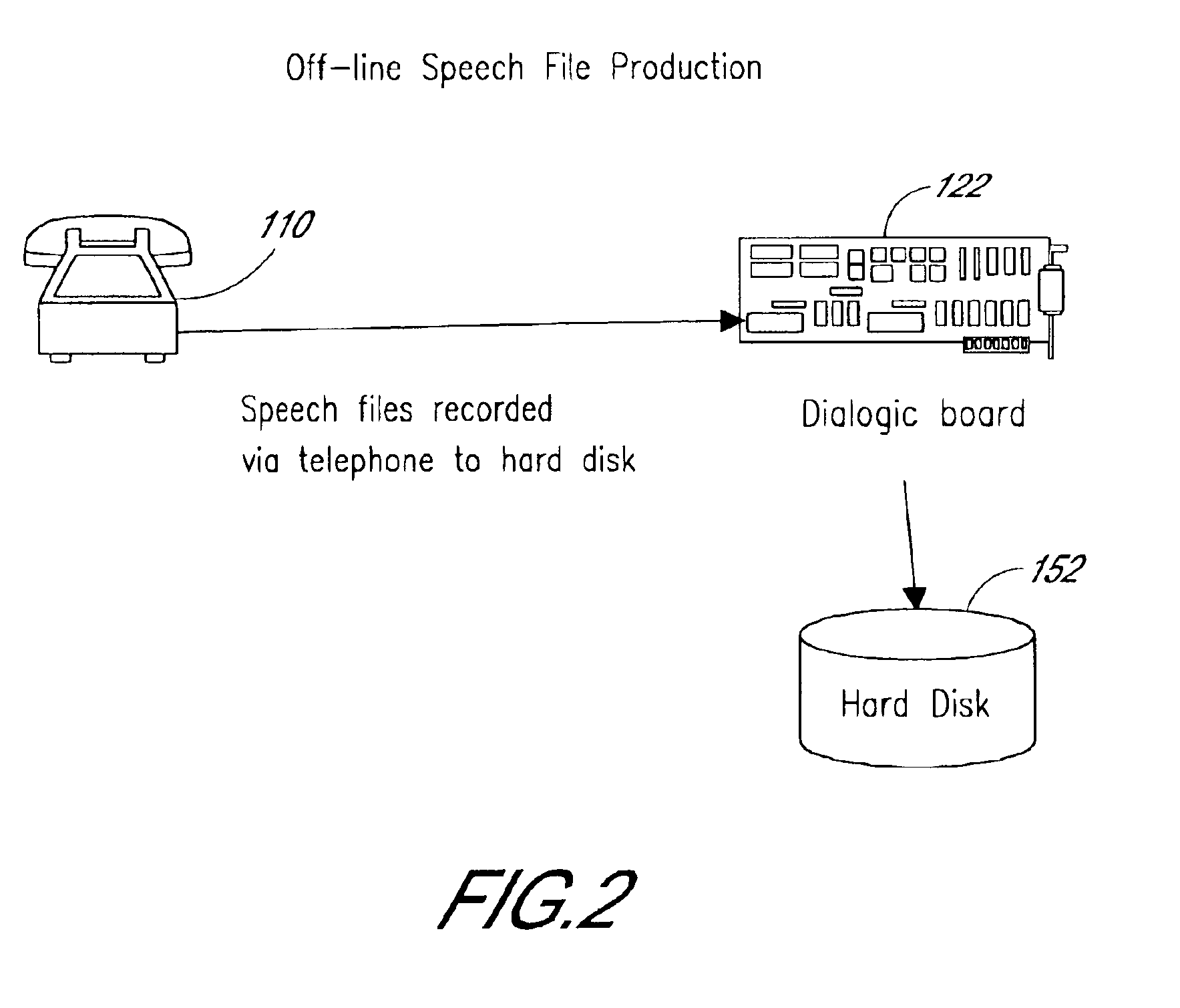 Computerized medical diagnostic and treatment advice system including network access