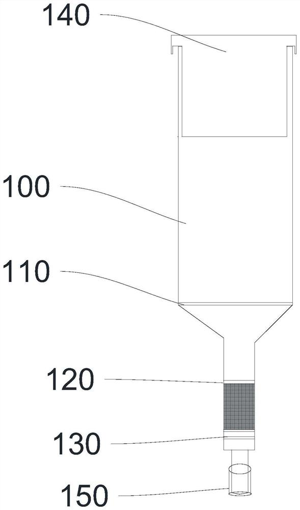 Extraction, purification and filtration integrated purification column and application thereof