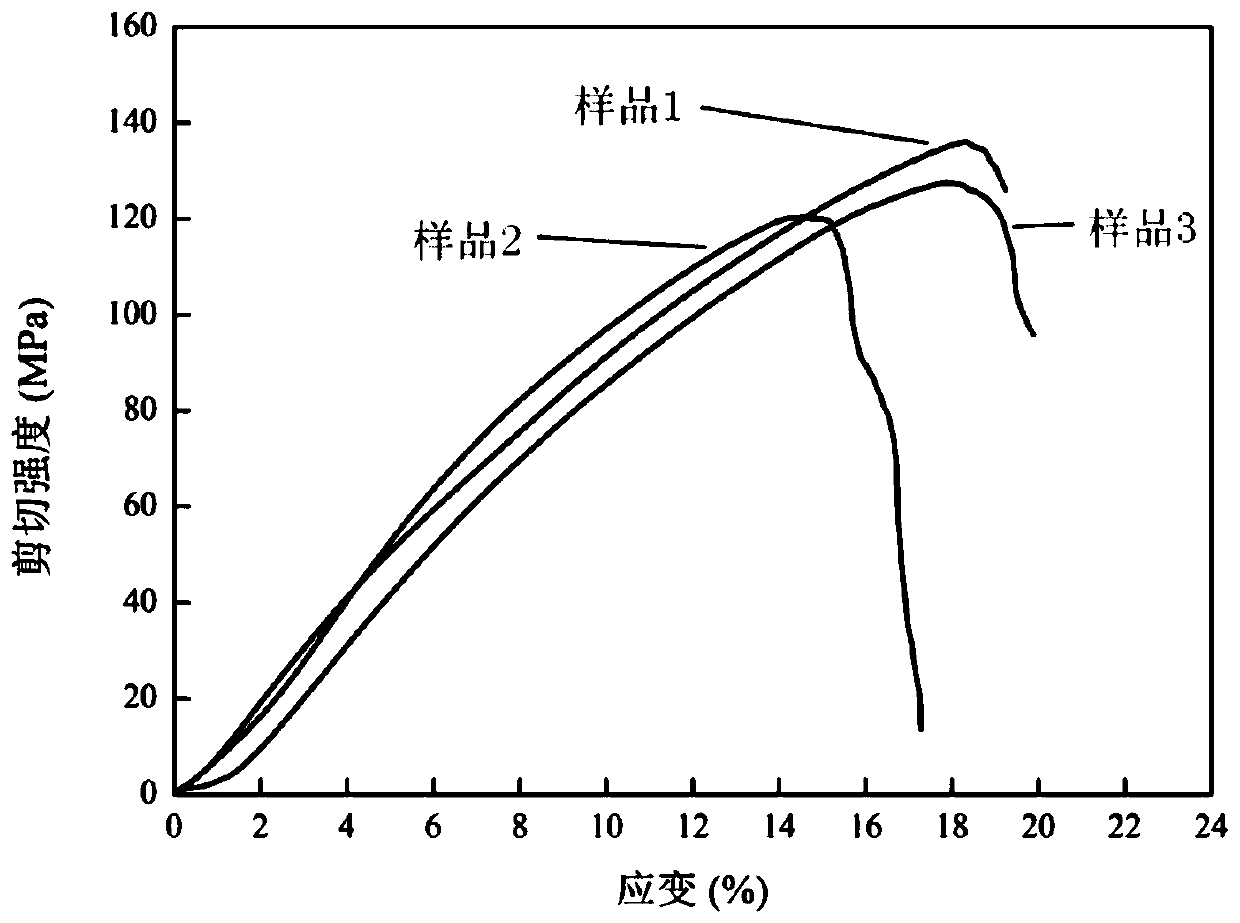 Medium-and-low-temperature direct diffusion bonding method of oxygen-free copper and chromium-zirconium-copper