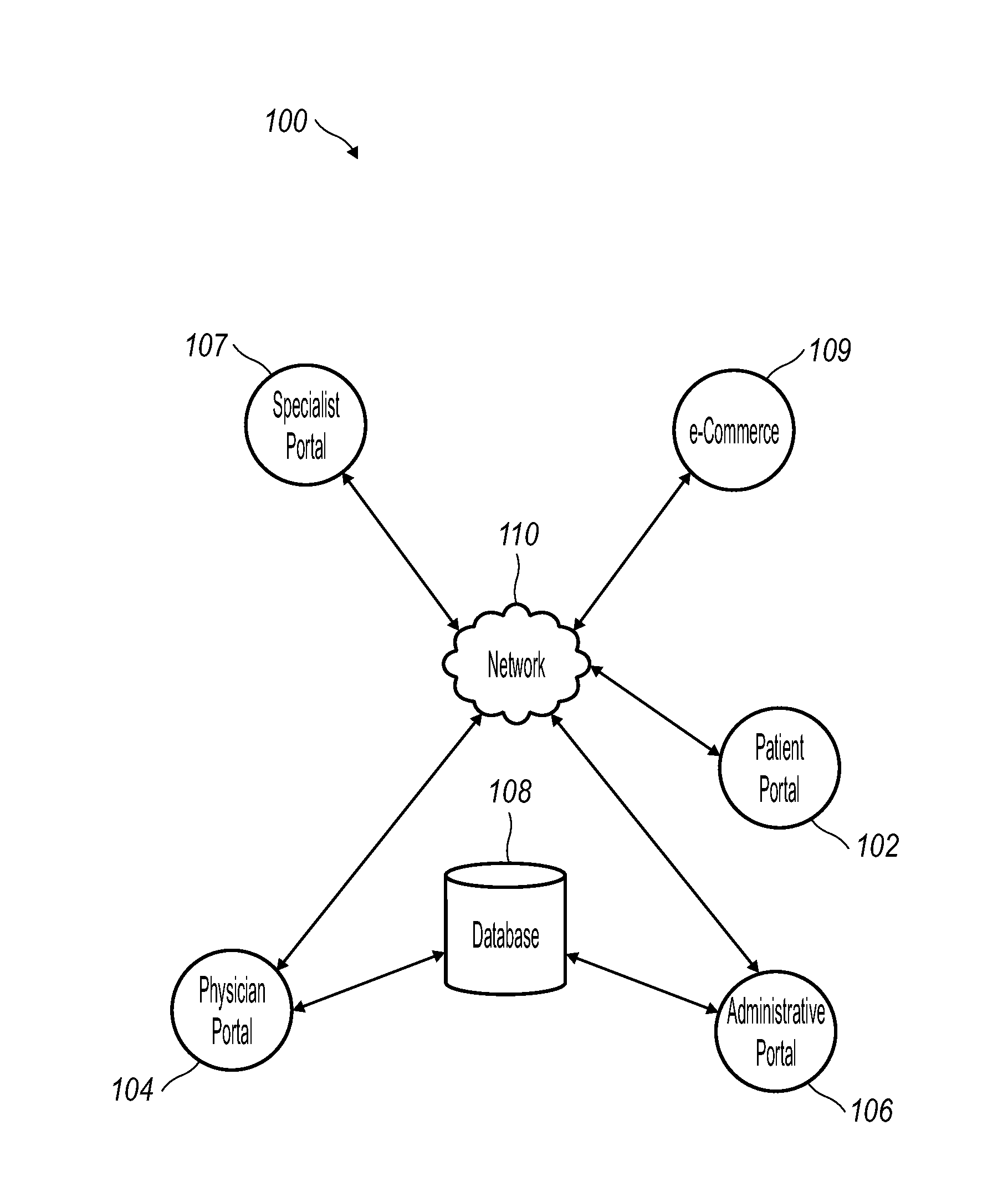 Interactive health management system and method