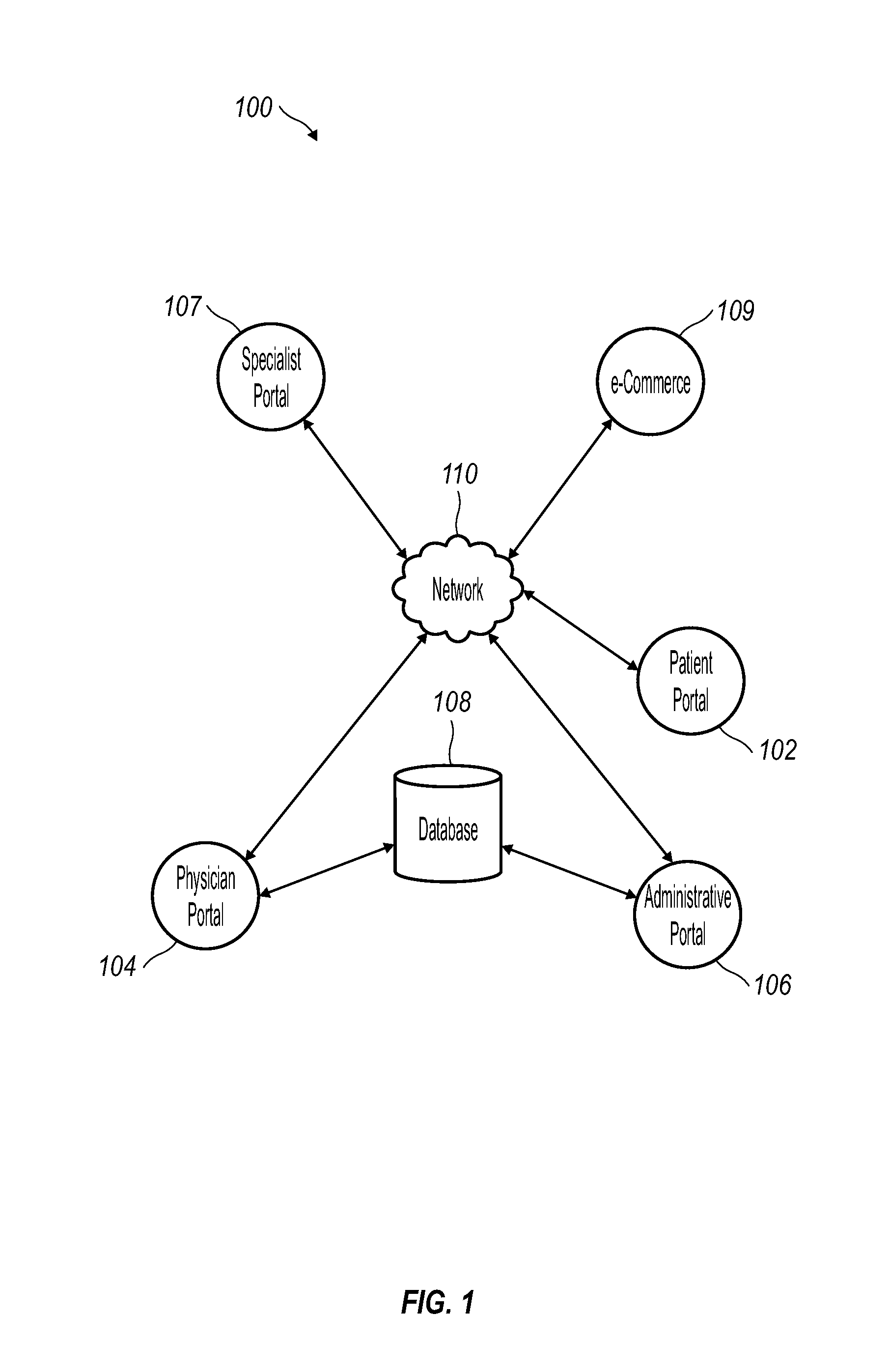 Interactive health management system and method