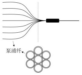 Optical fiber beam combining and splitting device