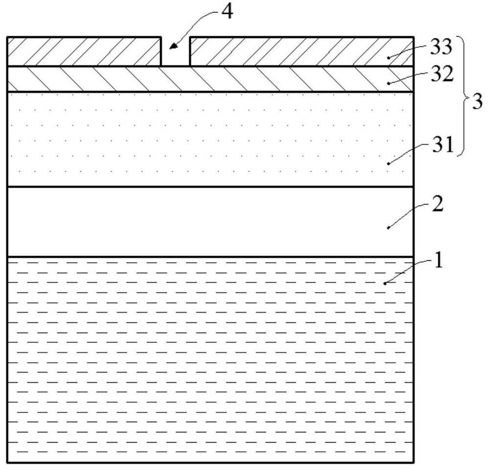 Formation method of semiconductor structure