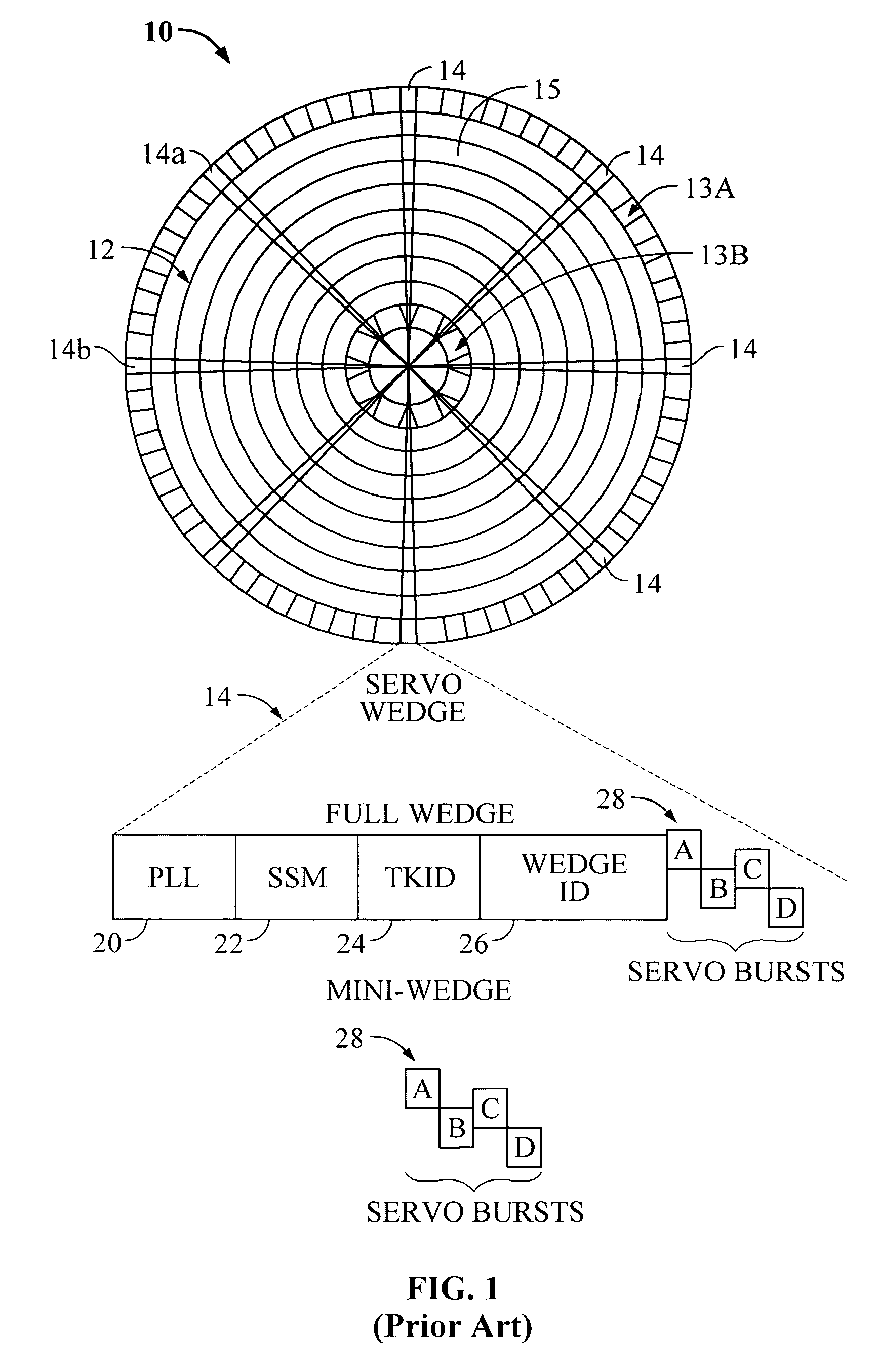 Rotating media storage device having a calibration track with unique calibration servo synch marks