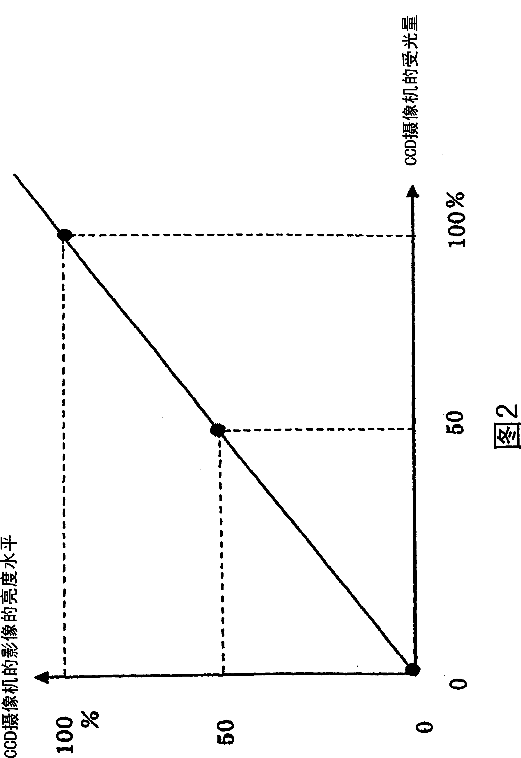 Shape of slit opening and dimming device