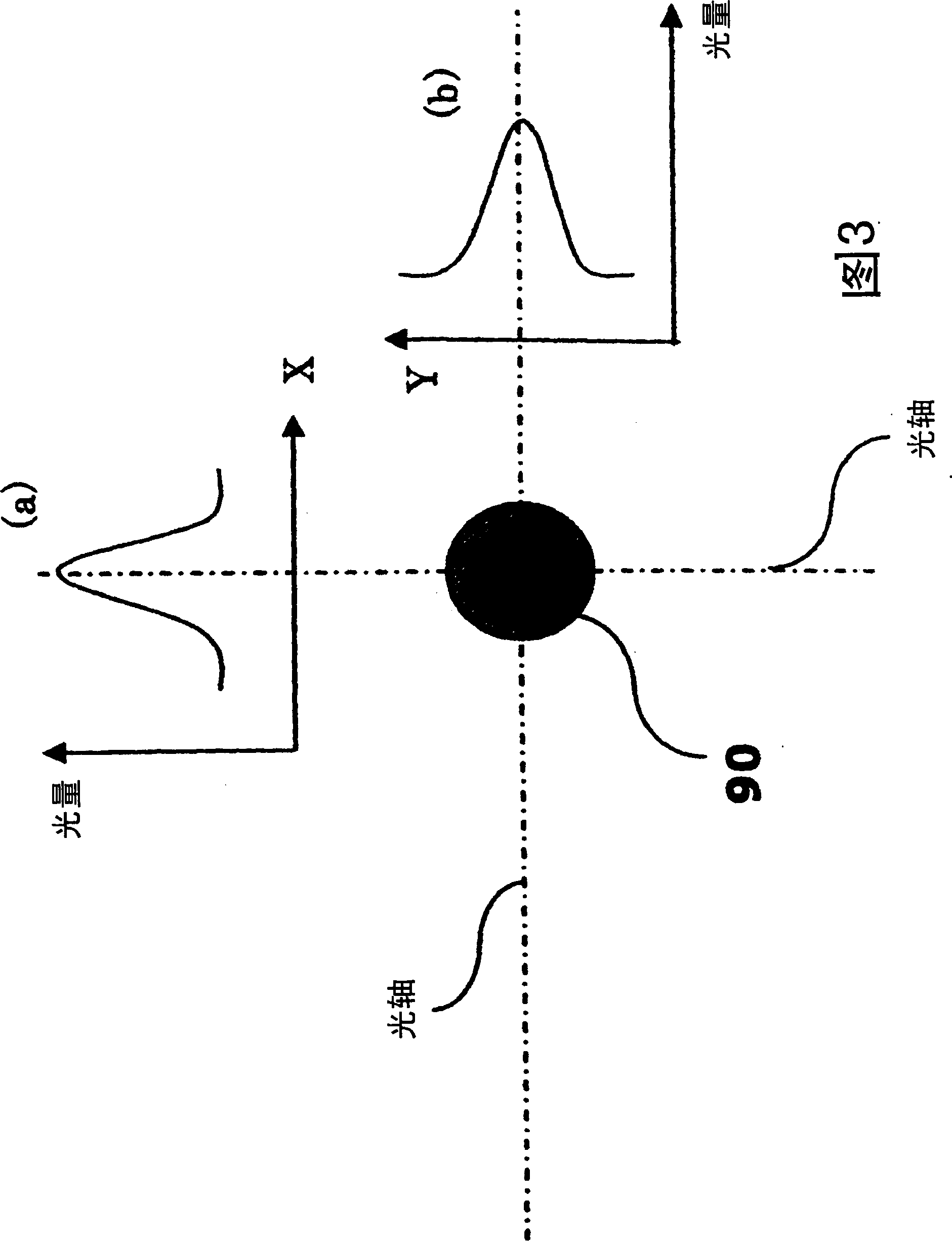 Shape of slit opening and dimming device