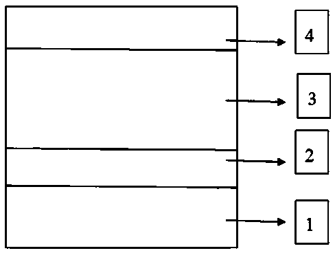 Deposition method of Cu/ZnO/Al photoelectric transparent conducting film