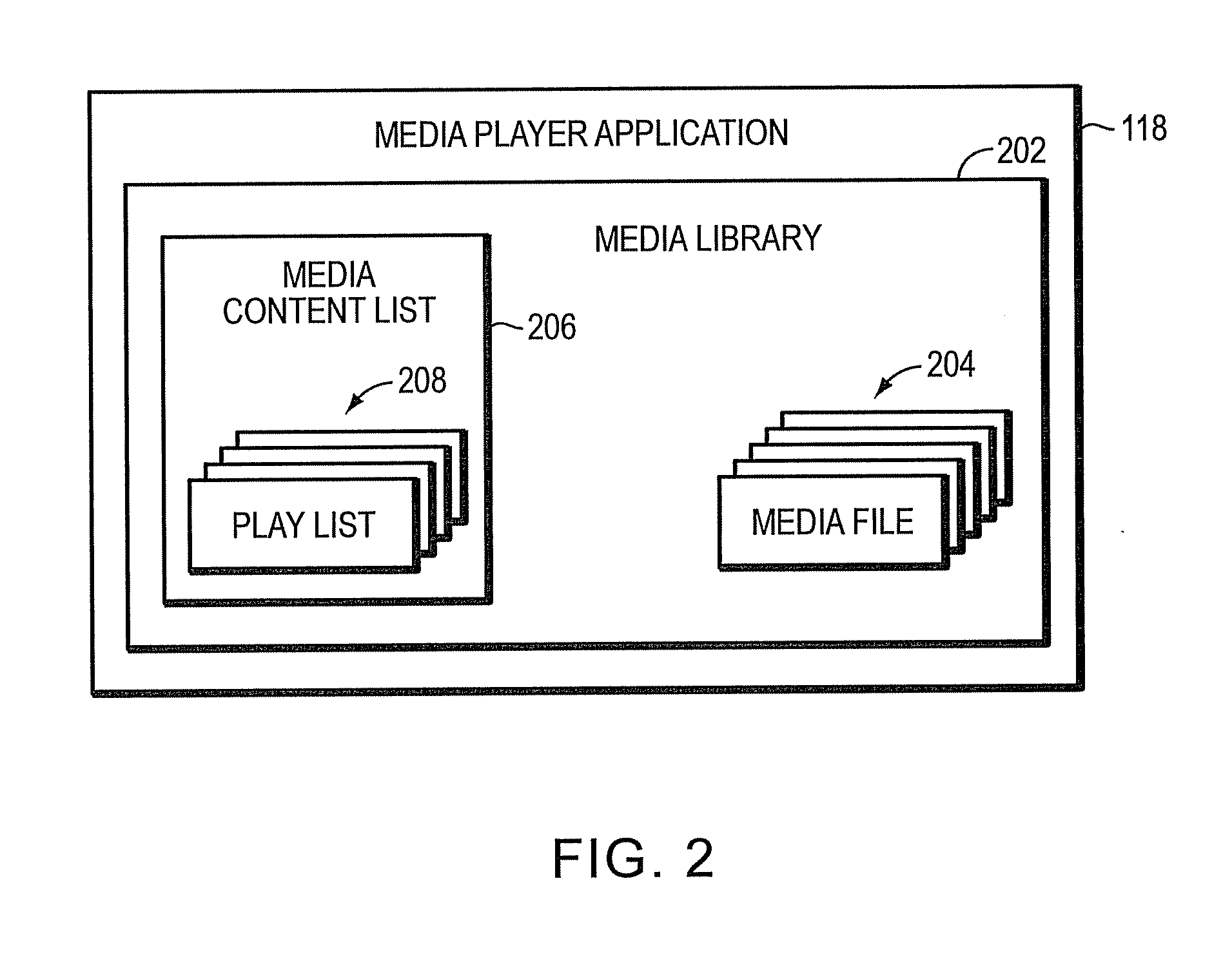 System and method for analyzing and matching digital media libraries