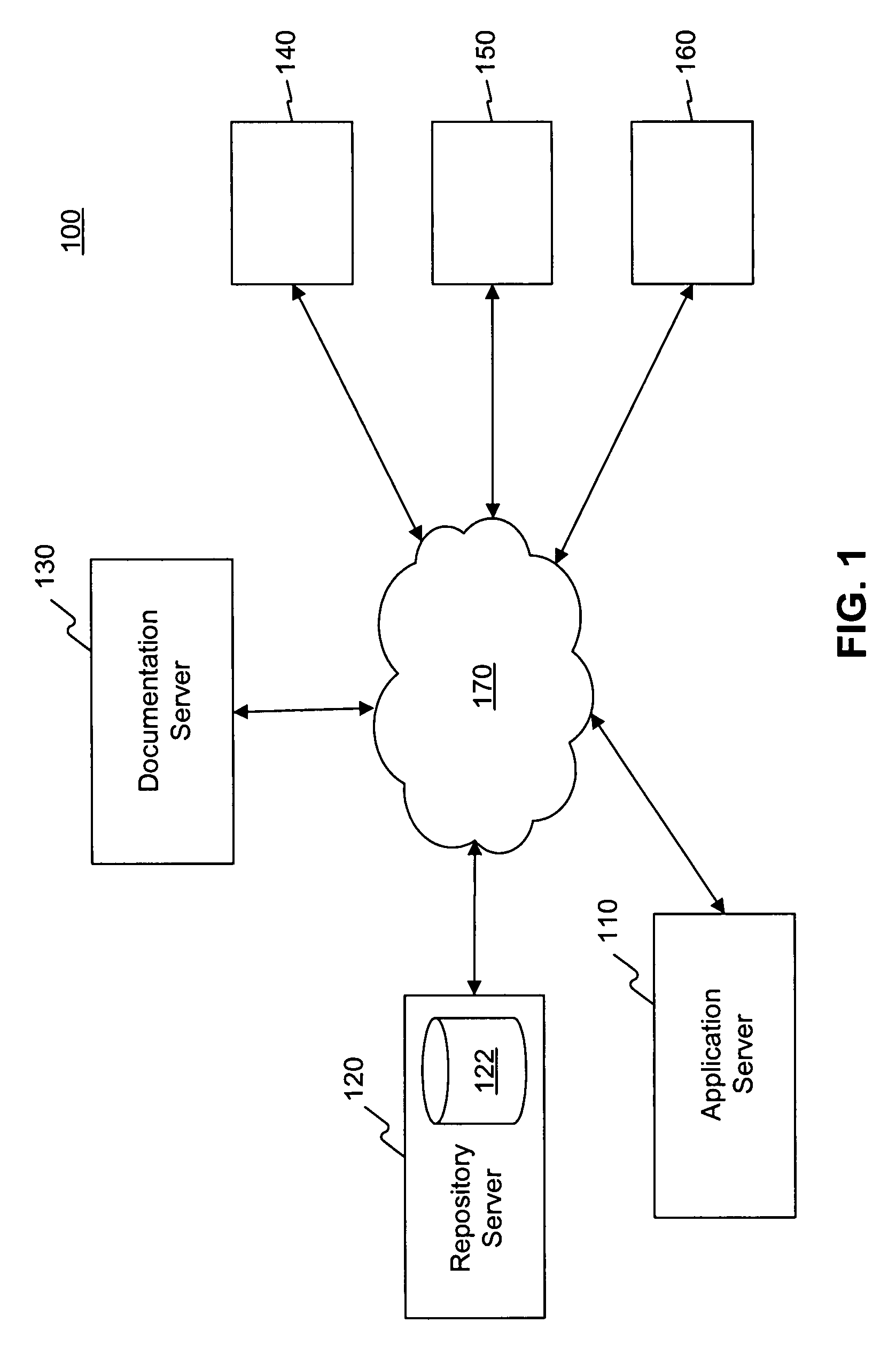 Systems and methods for generating technical documentation from enterprise  service-oriented architecture content