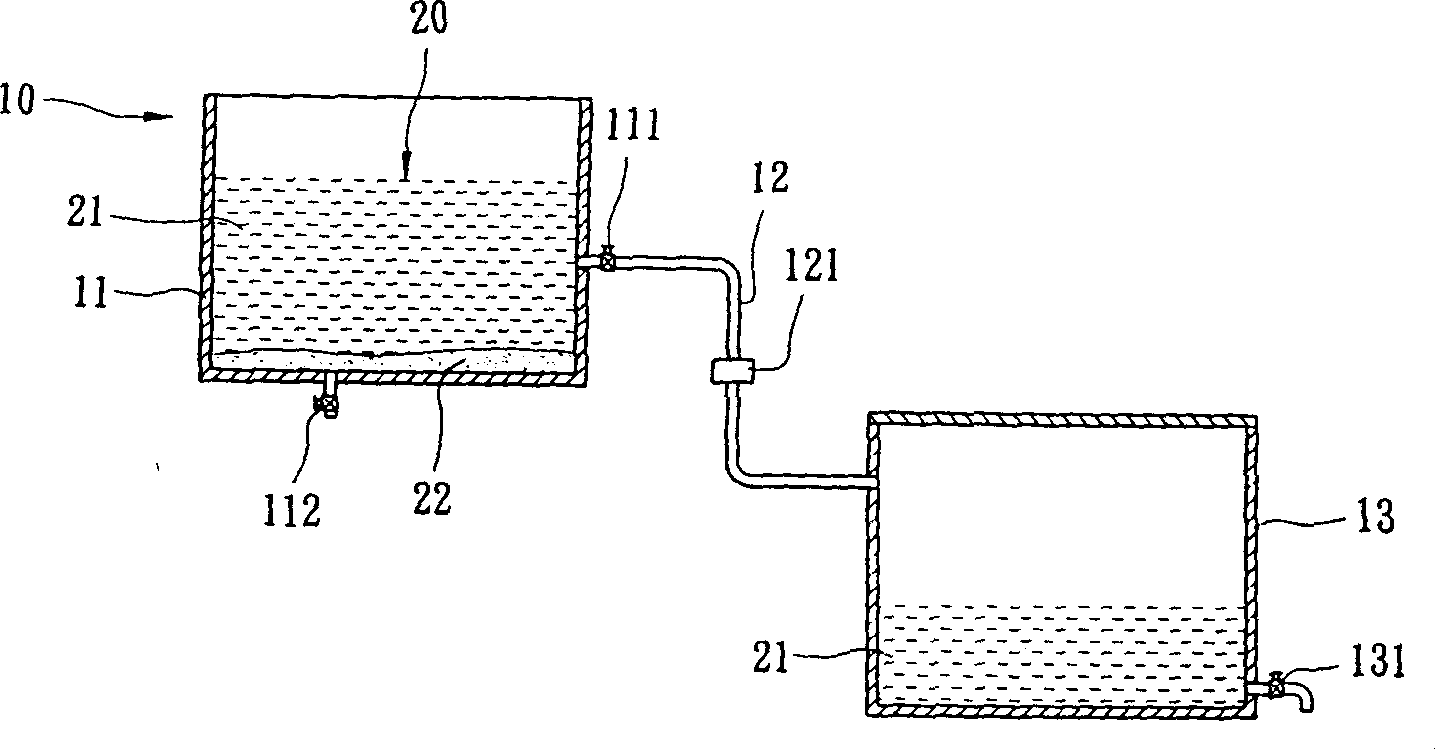 Water purification method and device