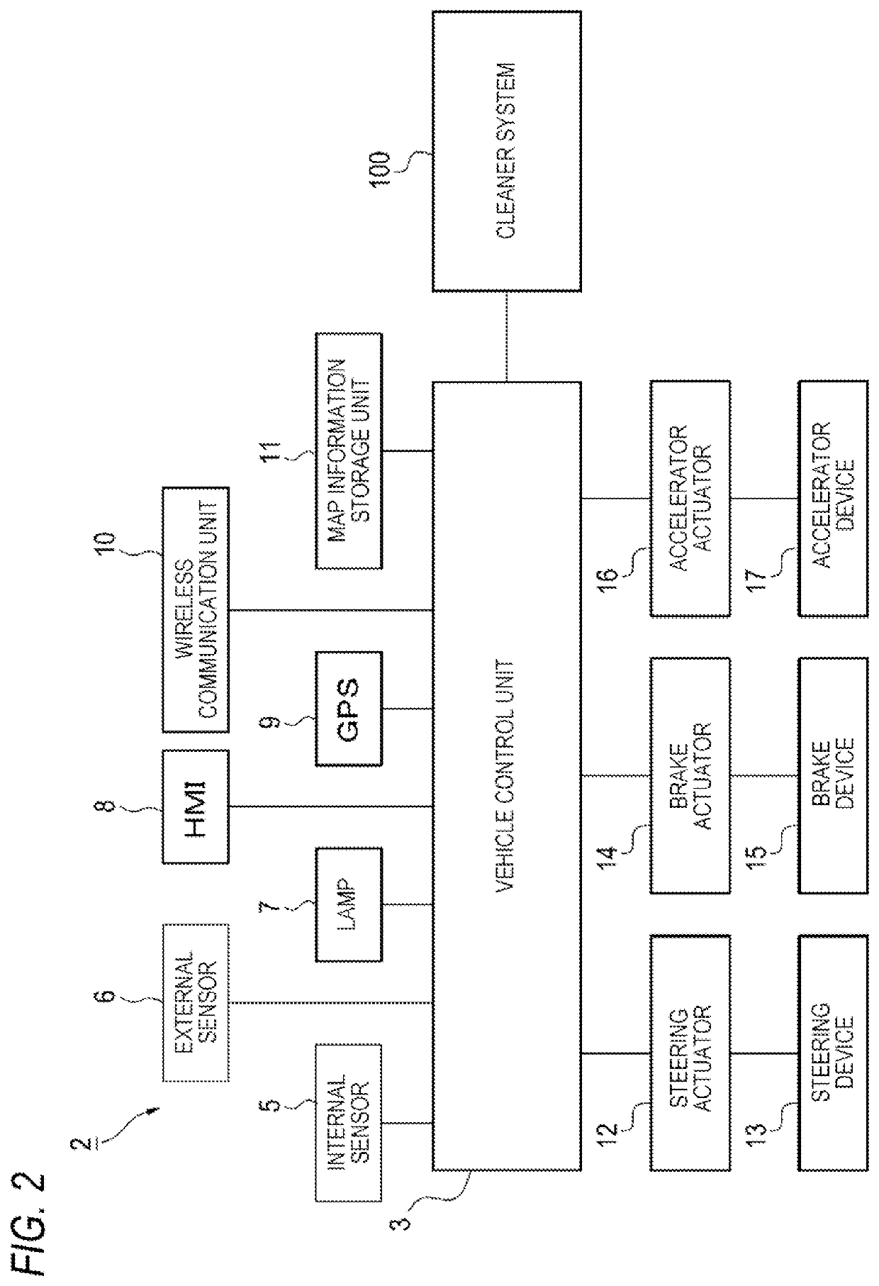 Vehicle cleaner system and sensor system with vehicle cleaner