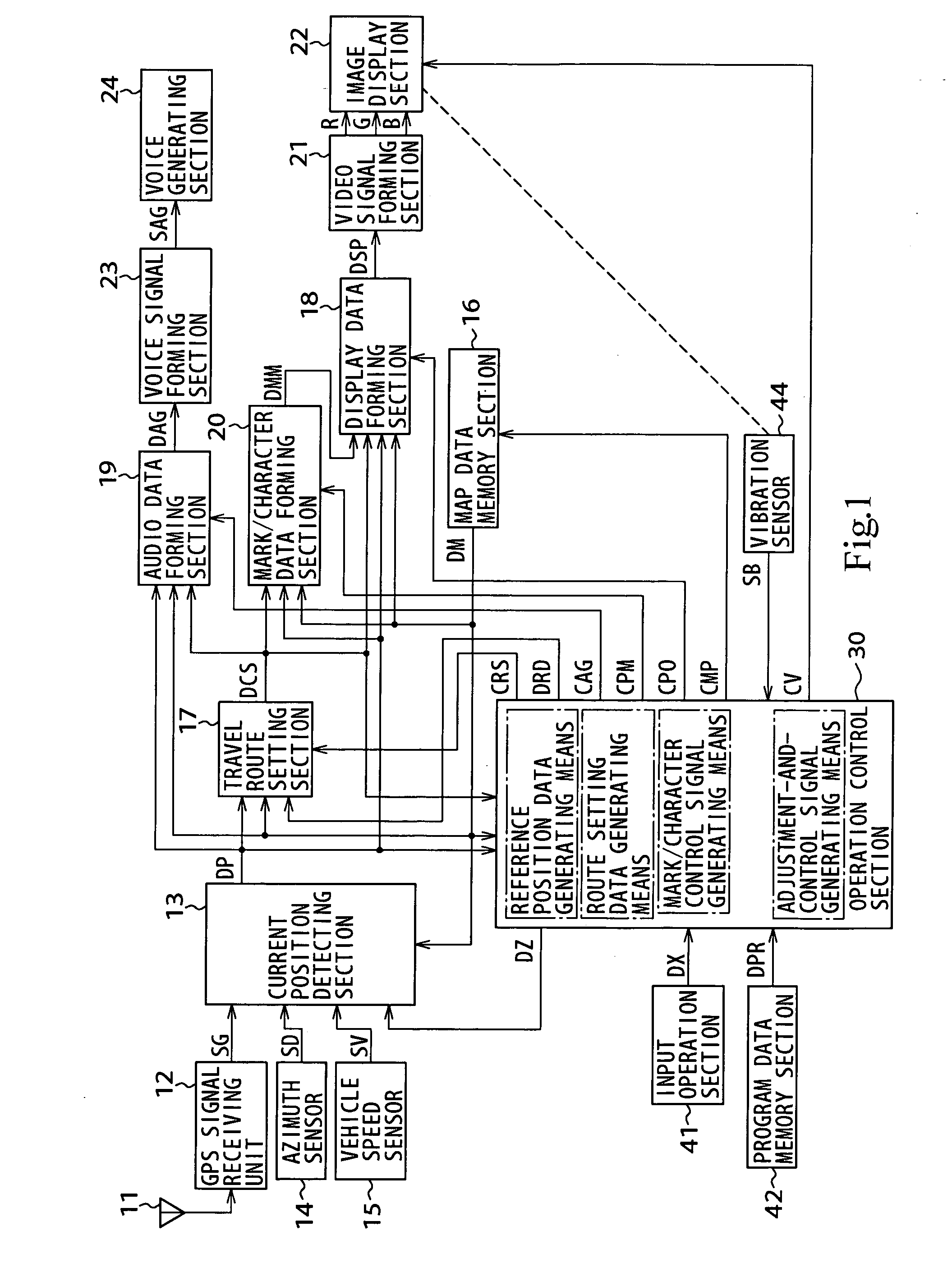 Information providing apparatus