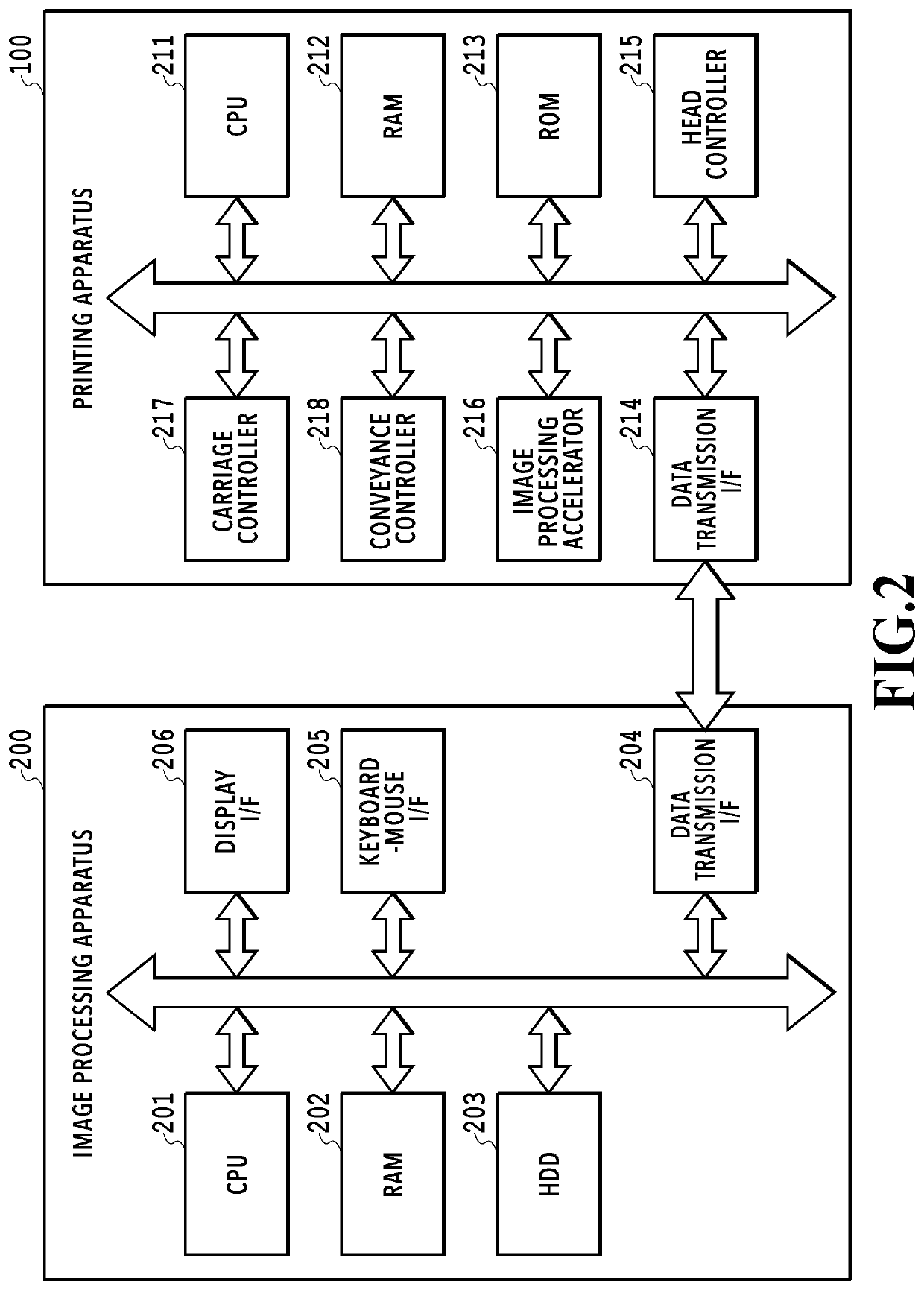 Image processing apparatus, image processing method, and storage medium