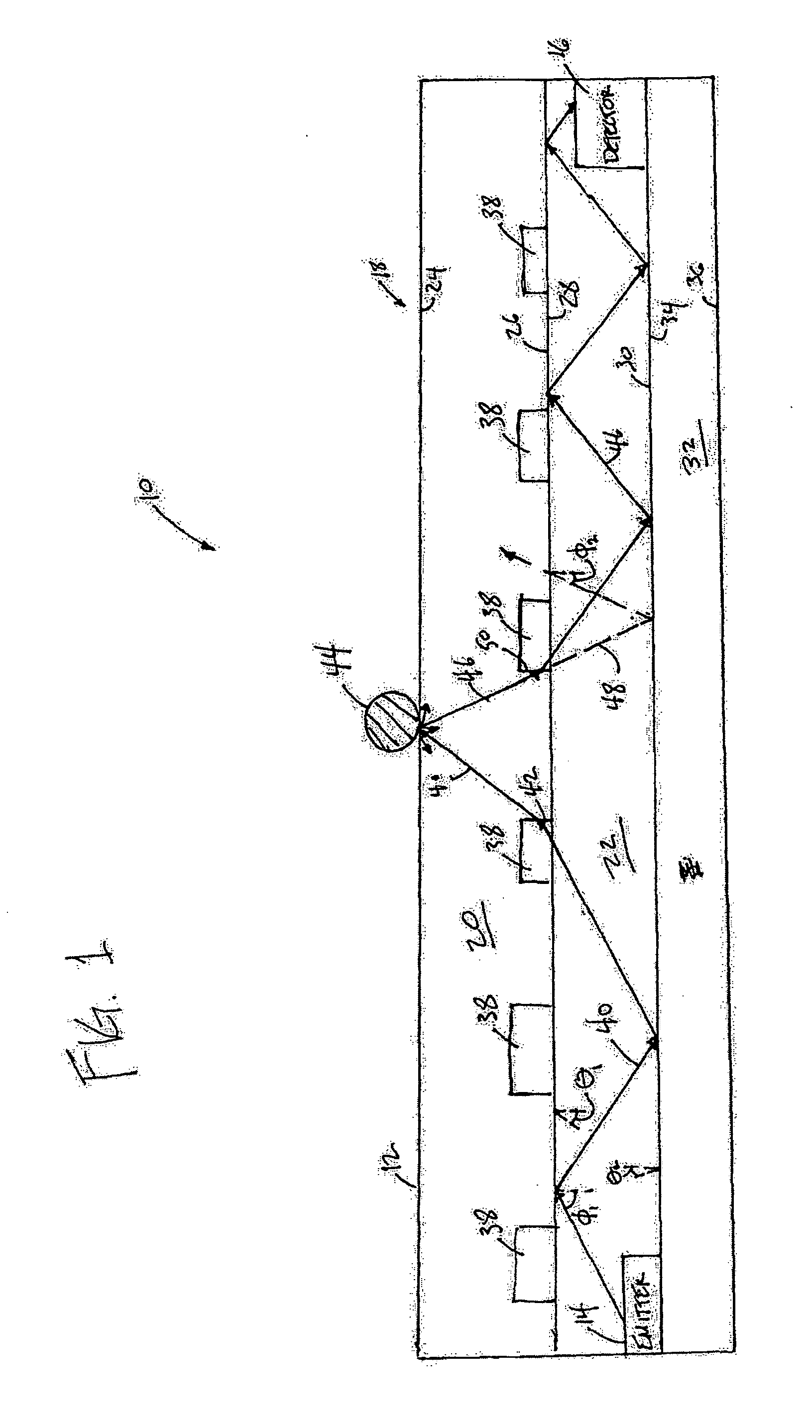 Optical touchpad with three-dimensional position determination