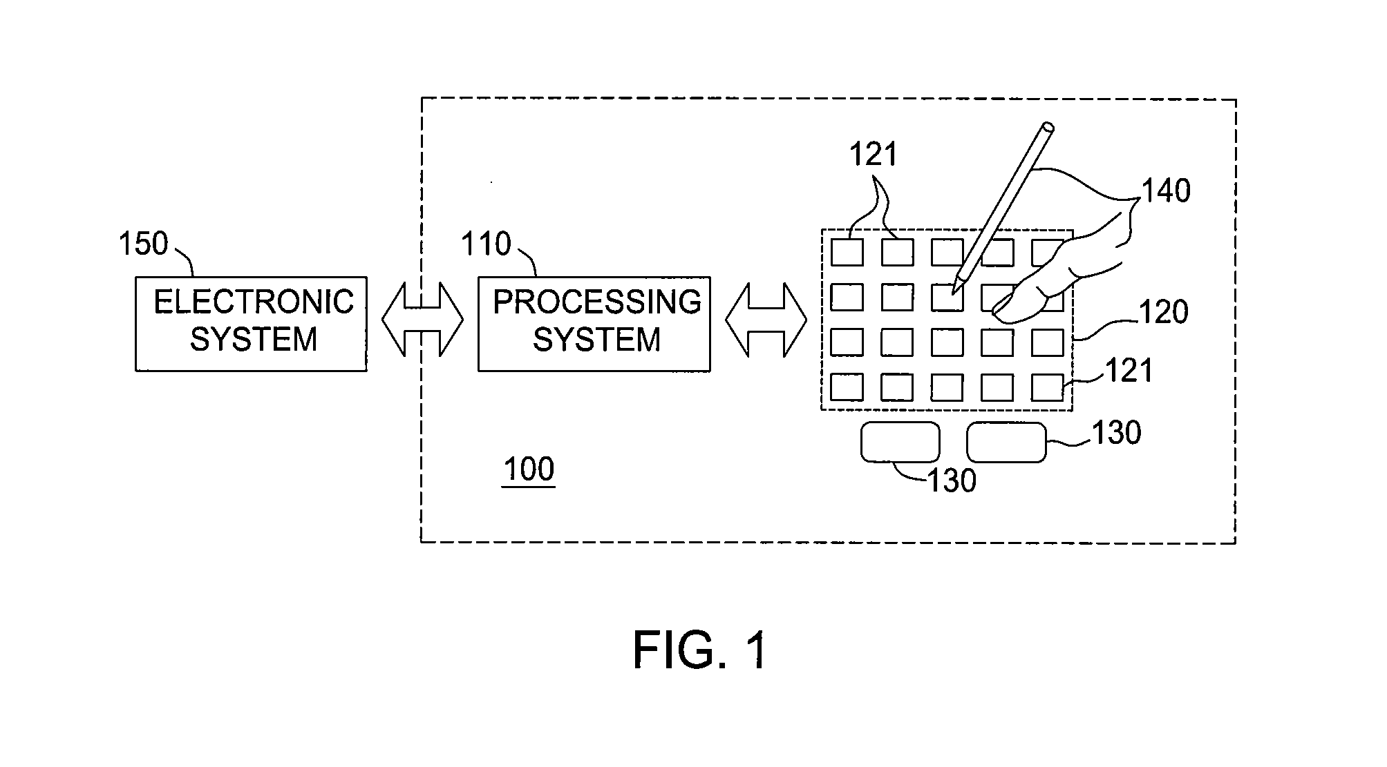 Touch and display device having an integrated sensor controller