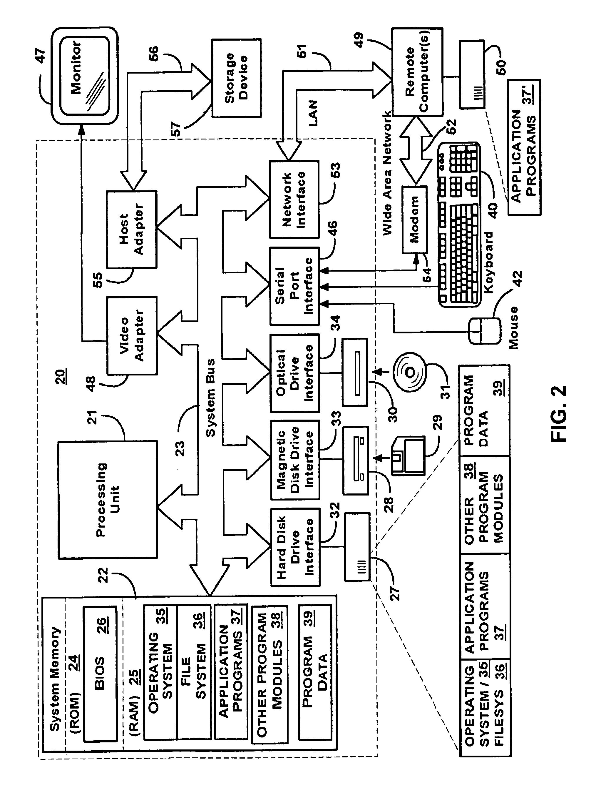 Method and system for antimalware scanning with variable scan settings