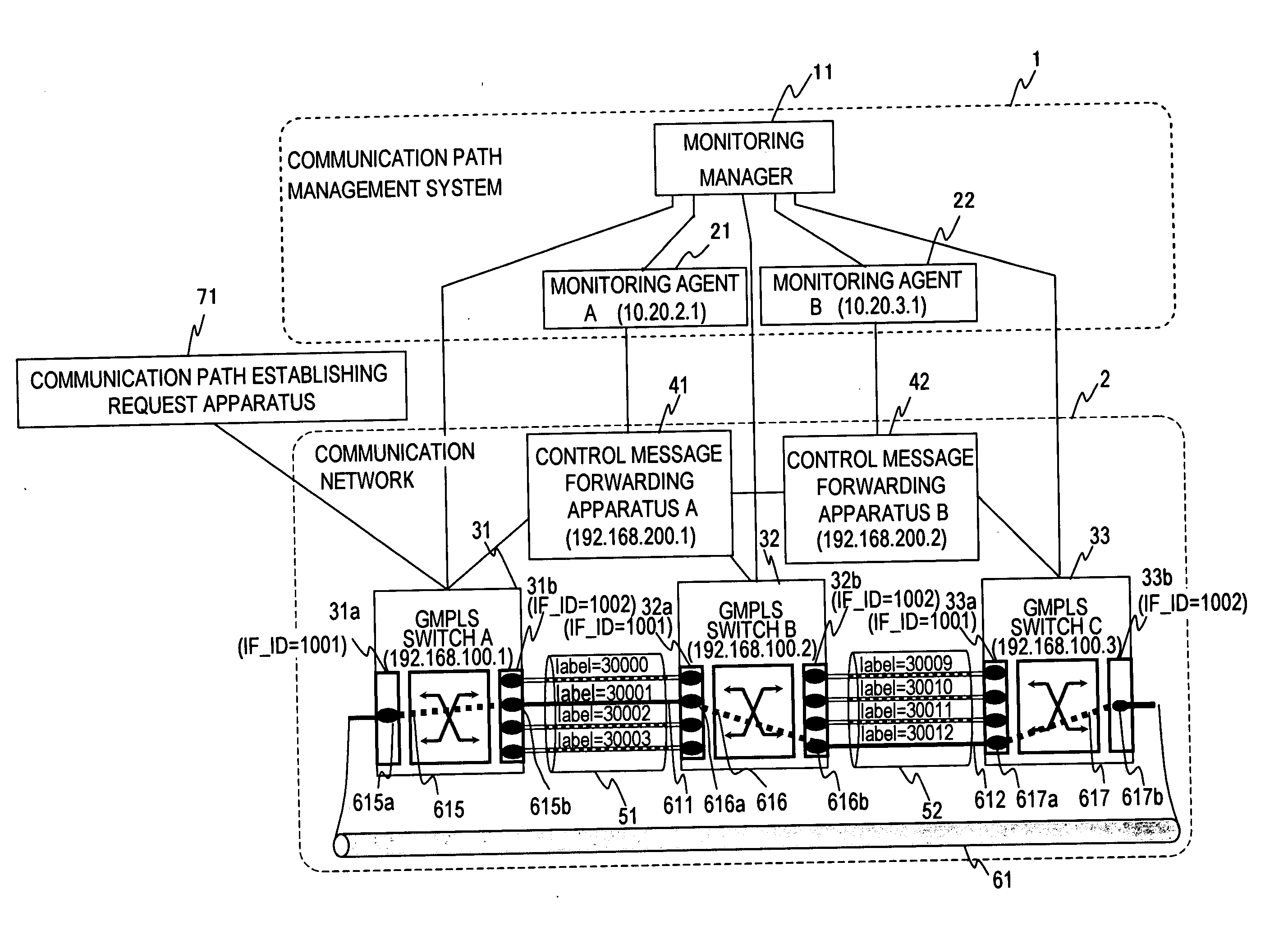 Communication path monitoring system and communication network system