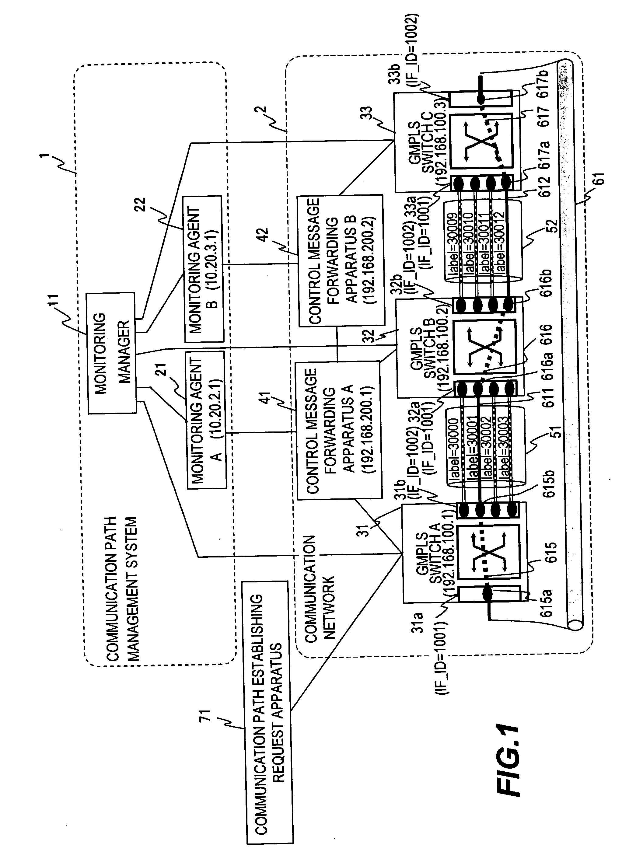 Communication path monitoring system and communication network system