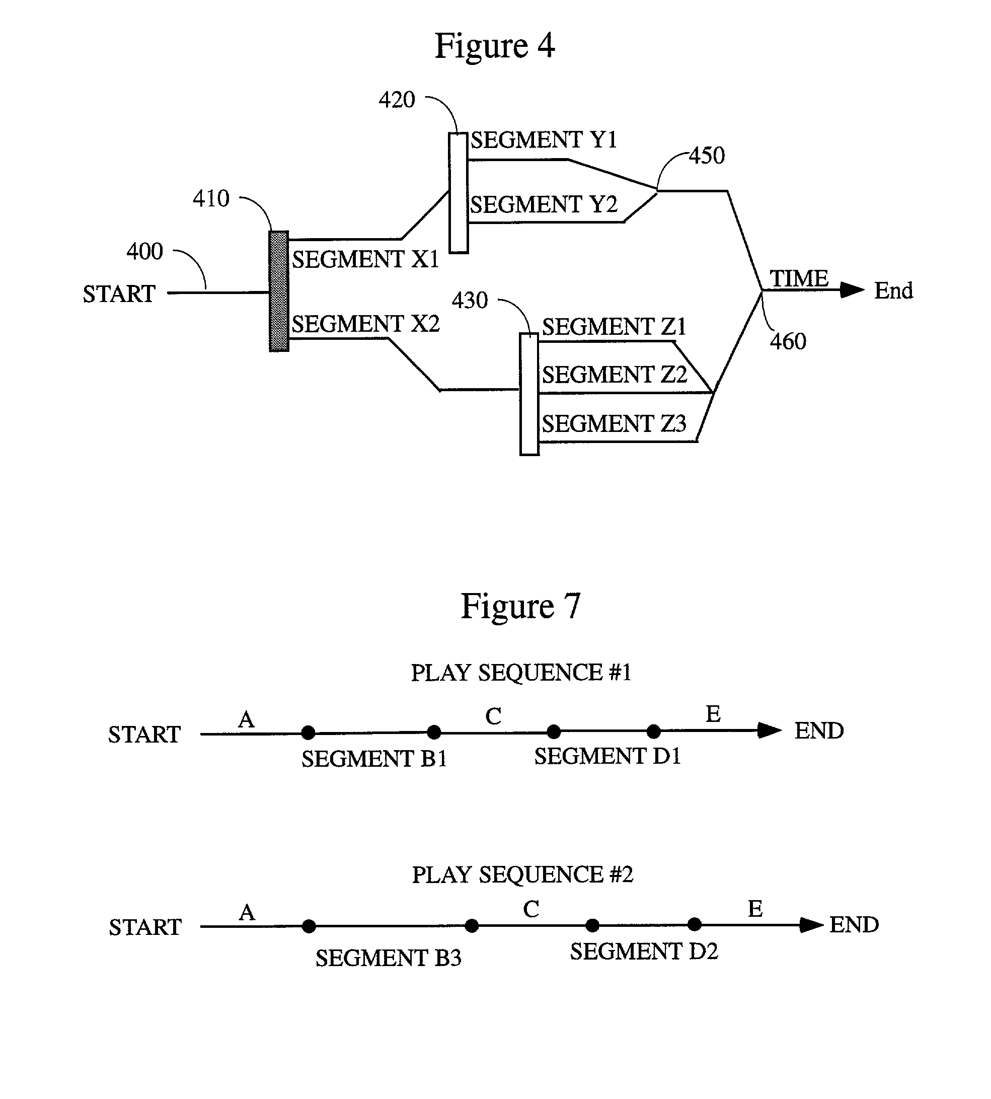 Method and apparatus for random play technology