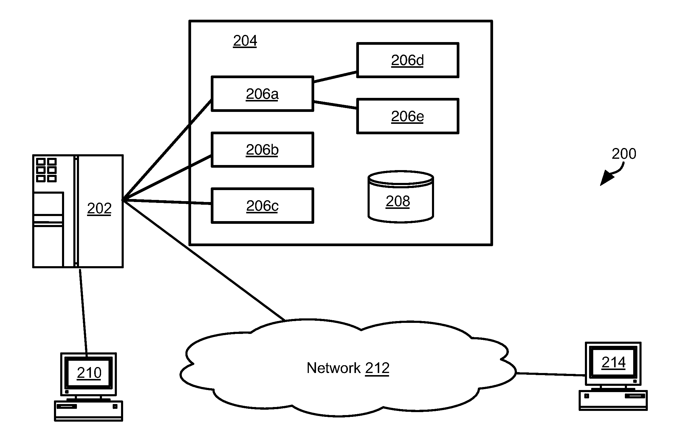 Systems and methods for event stream processing