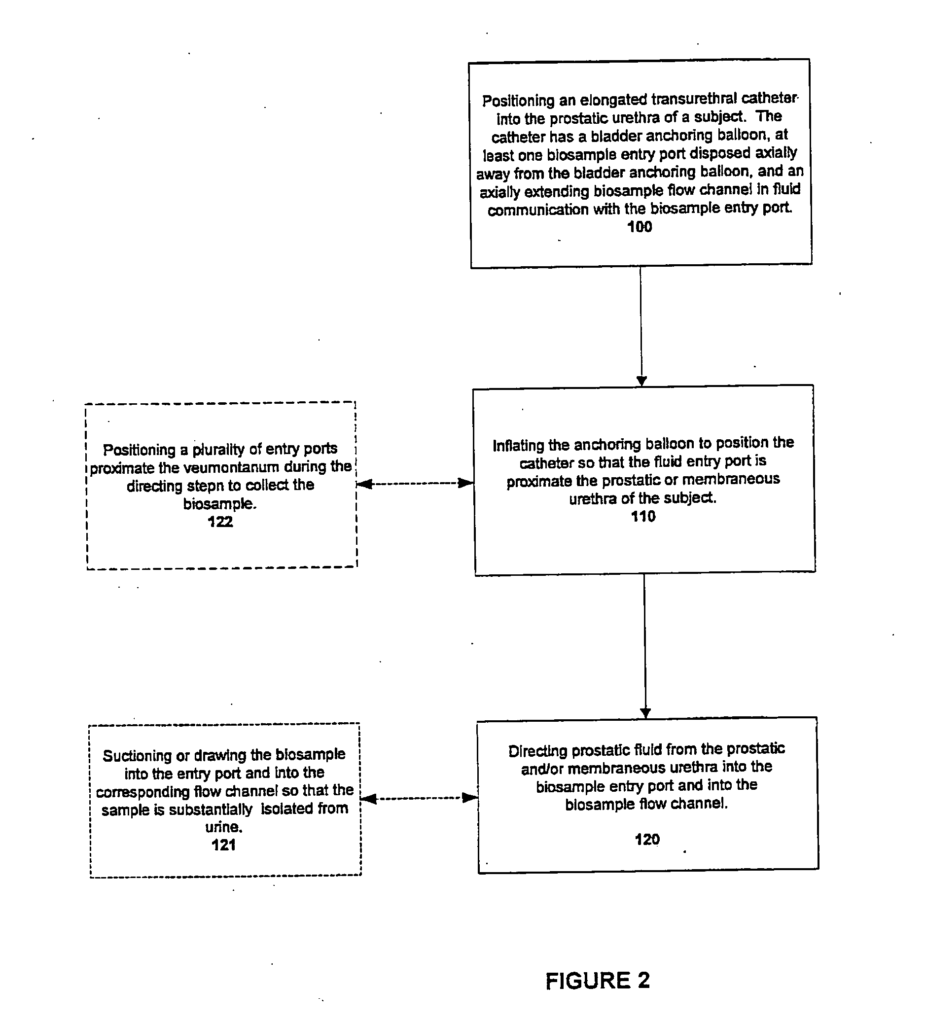 Catheters with suction capability and related methods and systems for obtaining biosamples in vivo