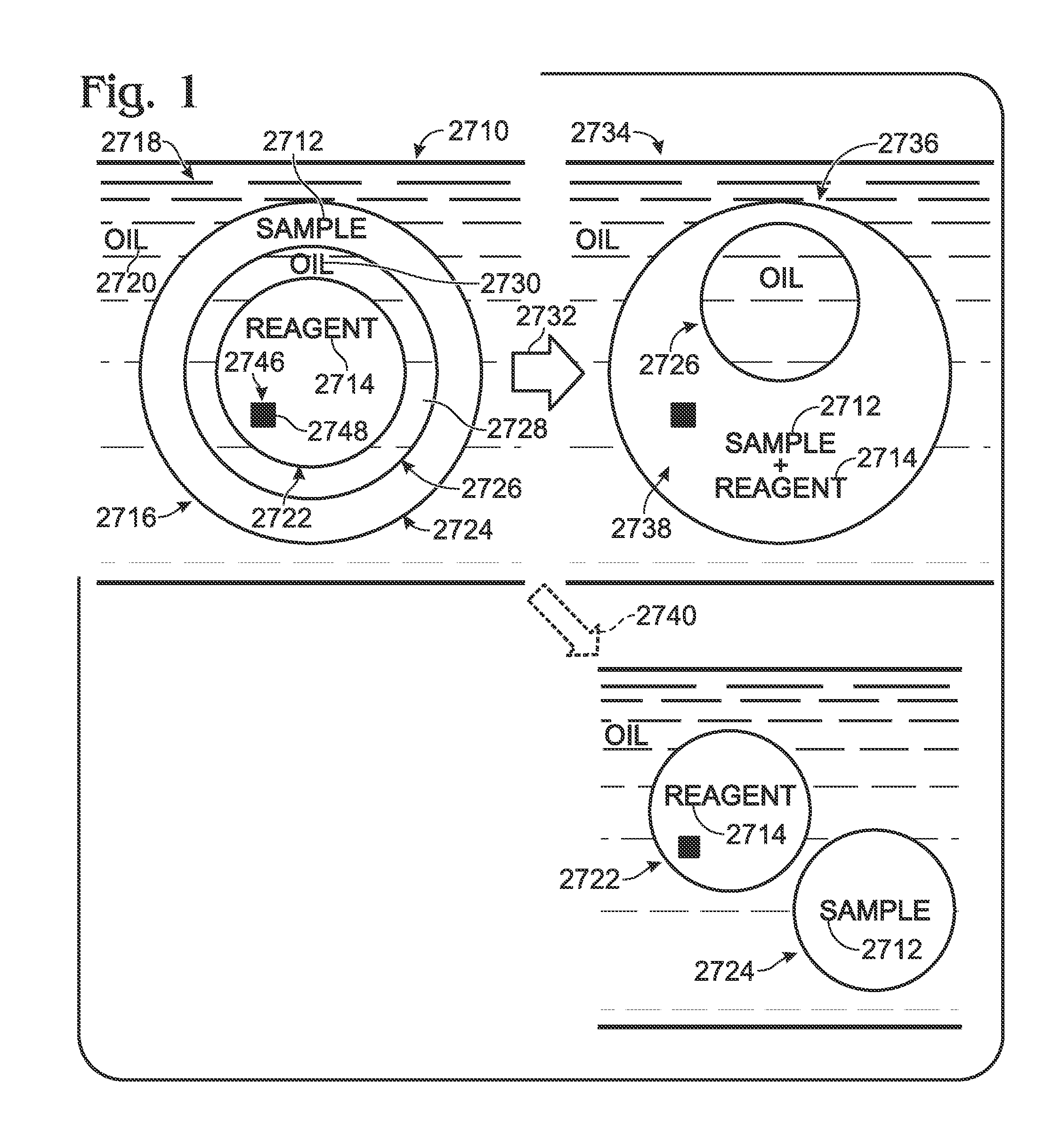 System for mixing fluids by coalescence of multiple emulsions