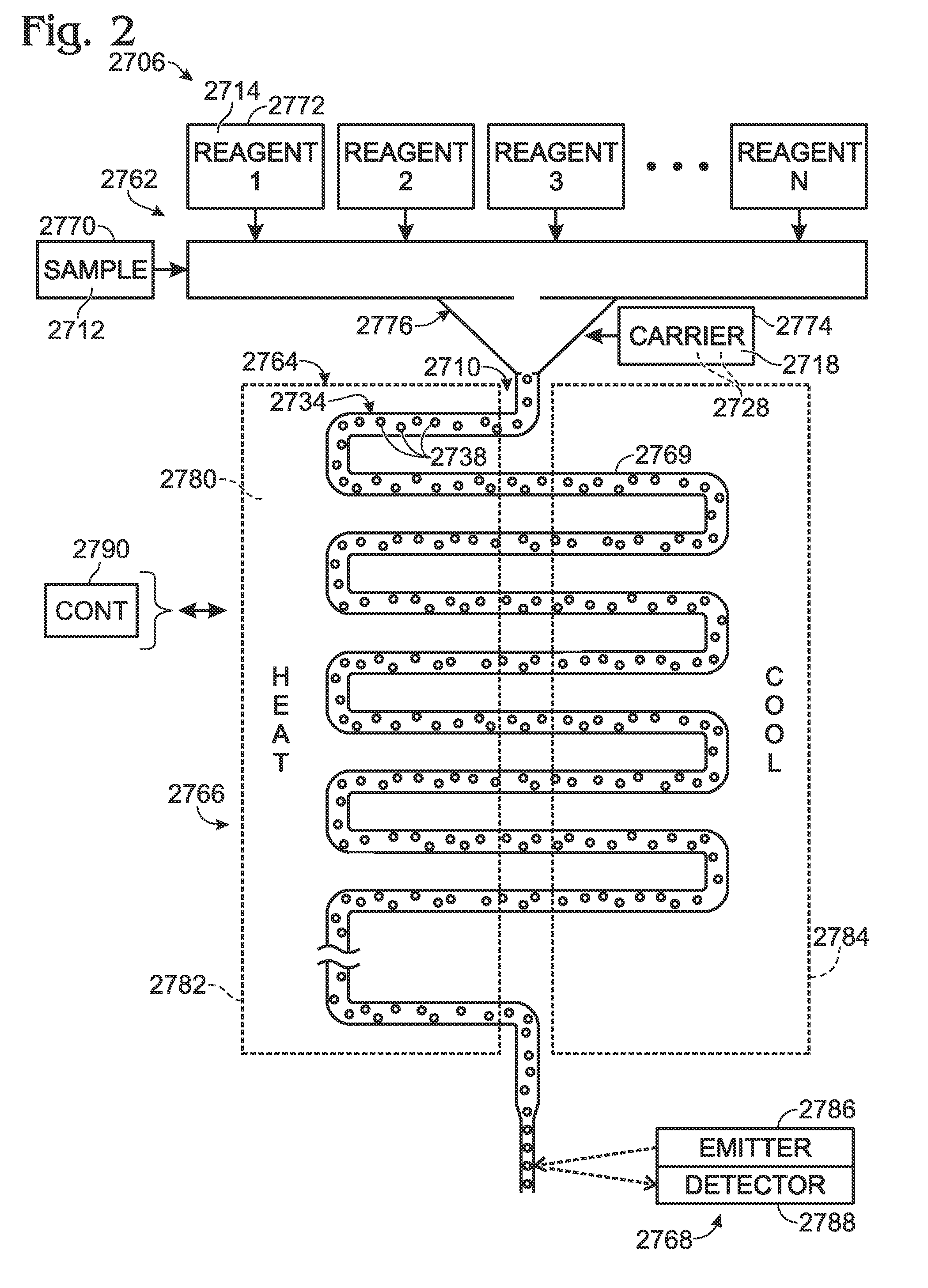 System for mixing fluids by coalescence of multiple emulsions