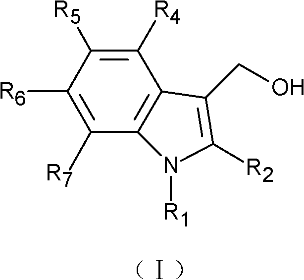 Application of indole-3-carbinol, diindolyl methane and derivatives thereof in preparation of medicaments for treating senile dementia