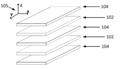 Composite epoxy material with embedded silicon carbide and alumina nanoparticles
