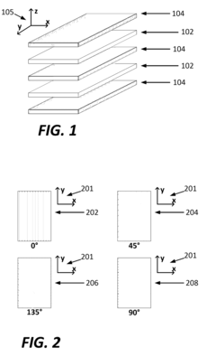 Composite epoxy material with embedded silicon carbide and alumina nanoparticles