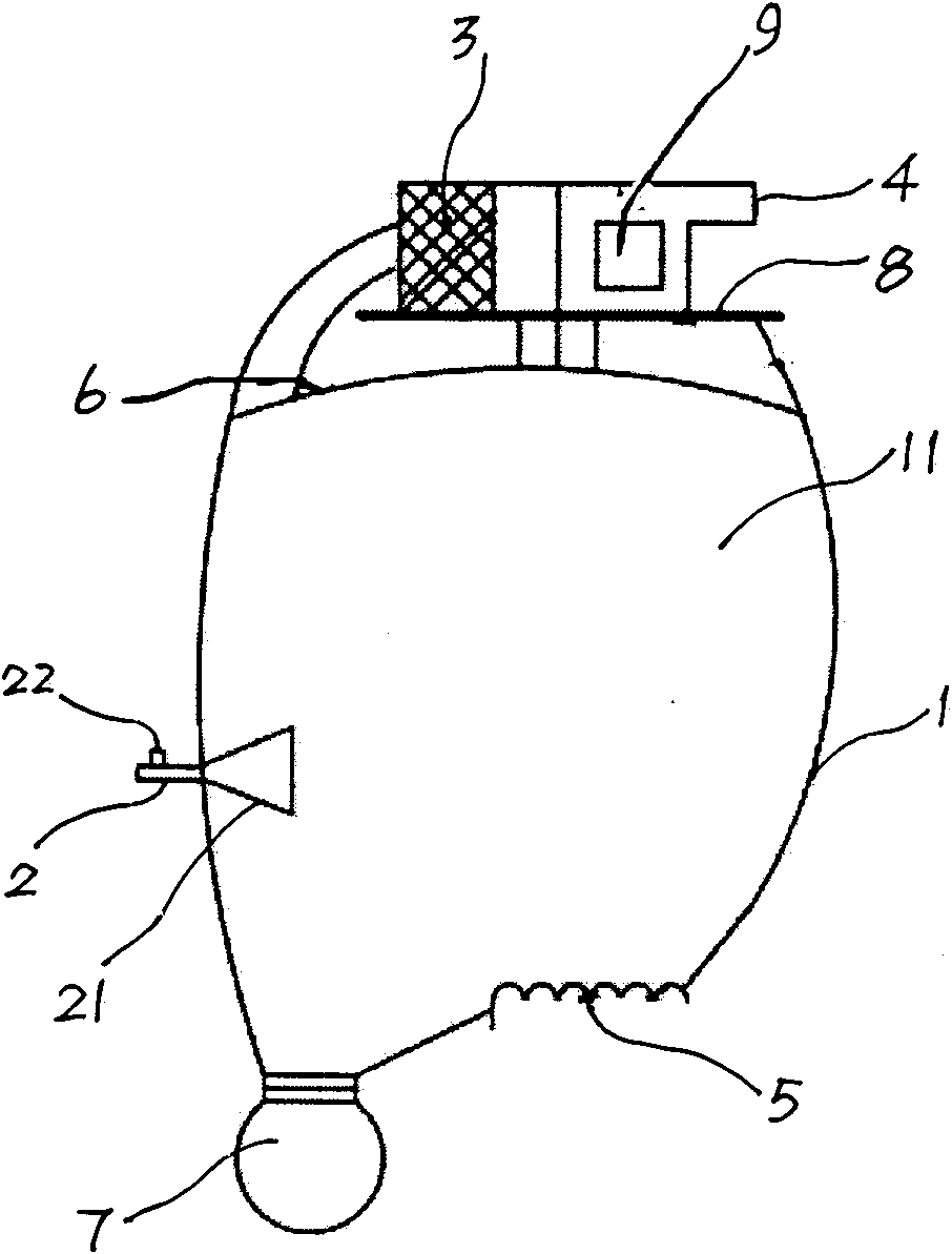 Harmless smoking device